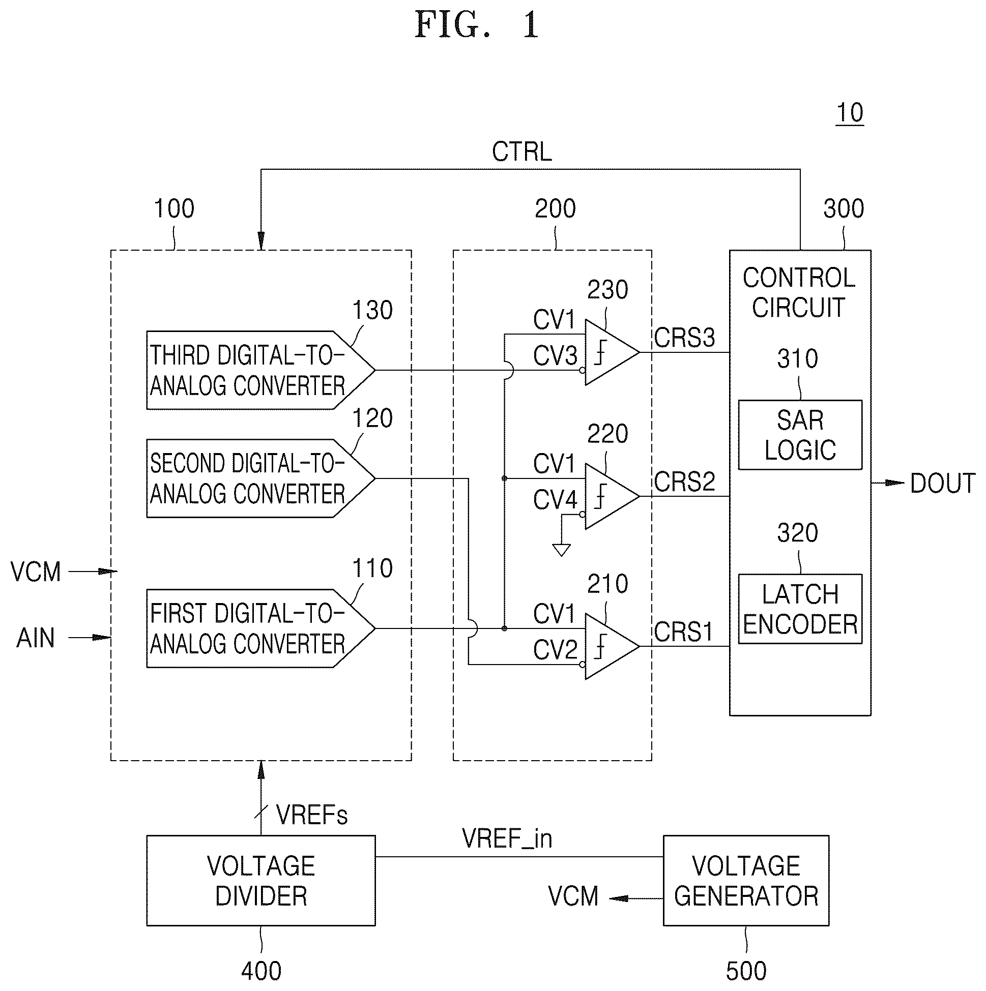 Patent US12562747 — Analog-to-digital converter and offset correction method thereof — Figure 1