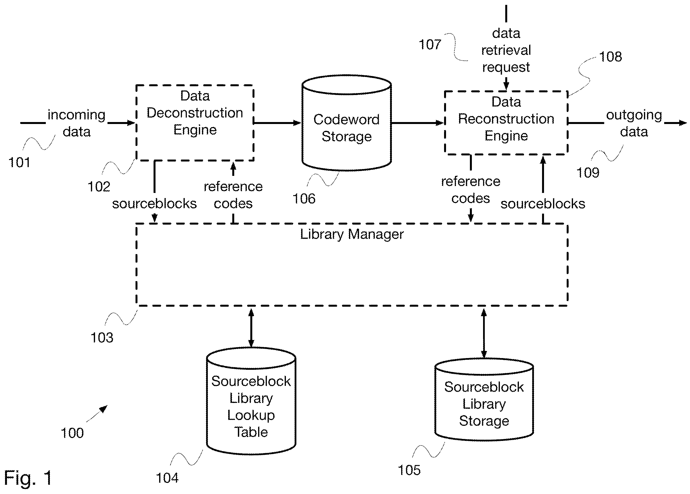 Patent US12562752 — System and method for data compression with homomorphic encryption — Figure 1