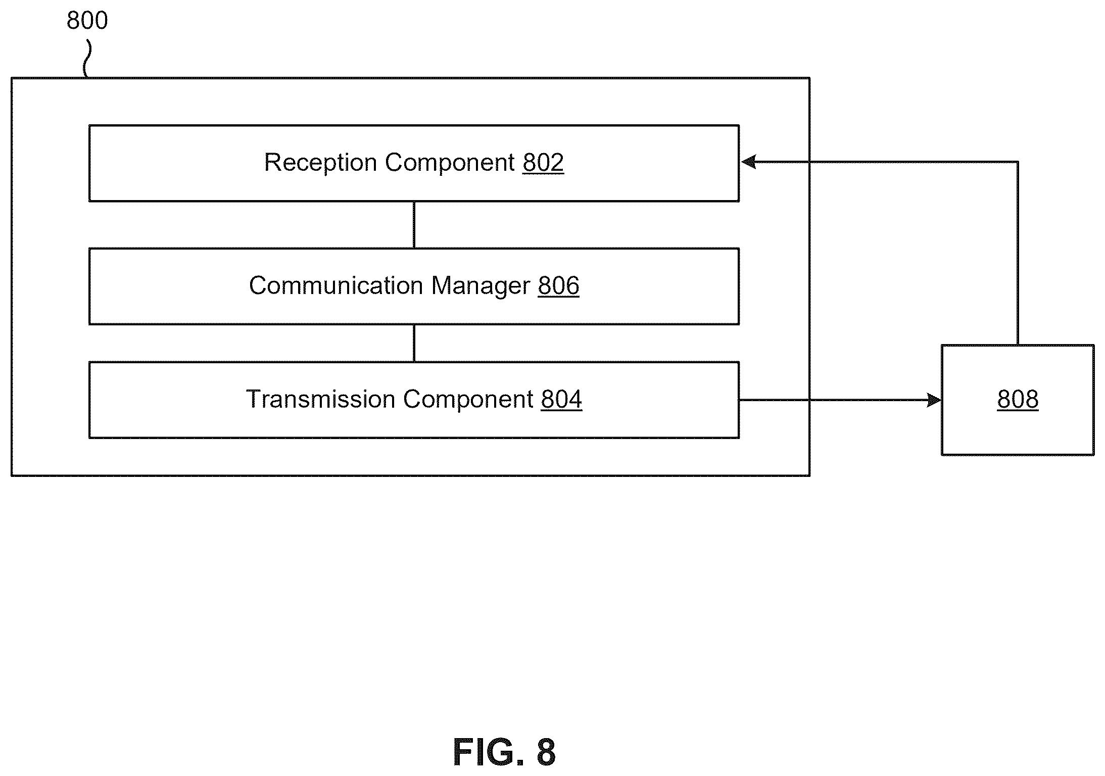 Patent US12562754 Figure 8 – Single-index parity check for polar encoding