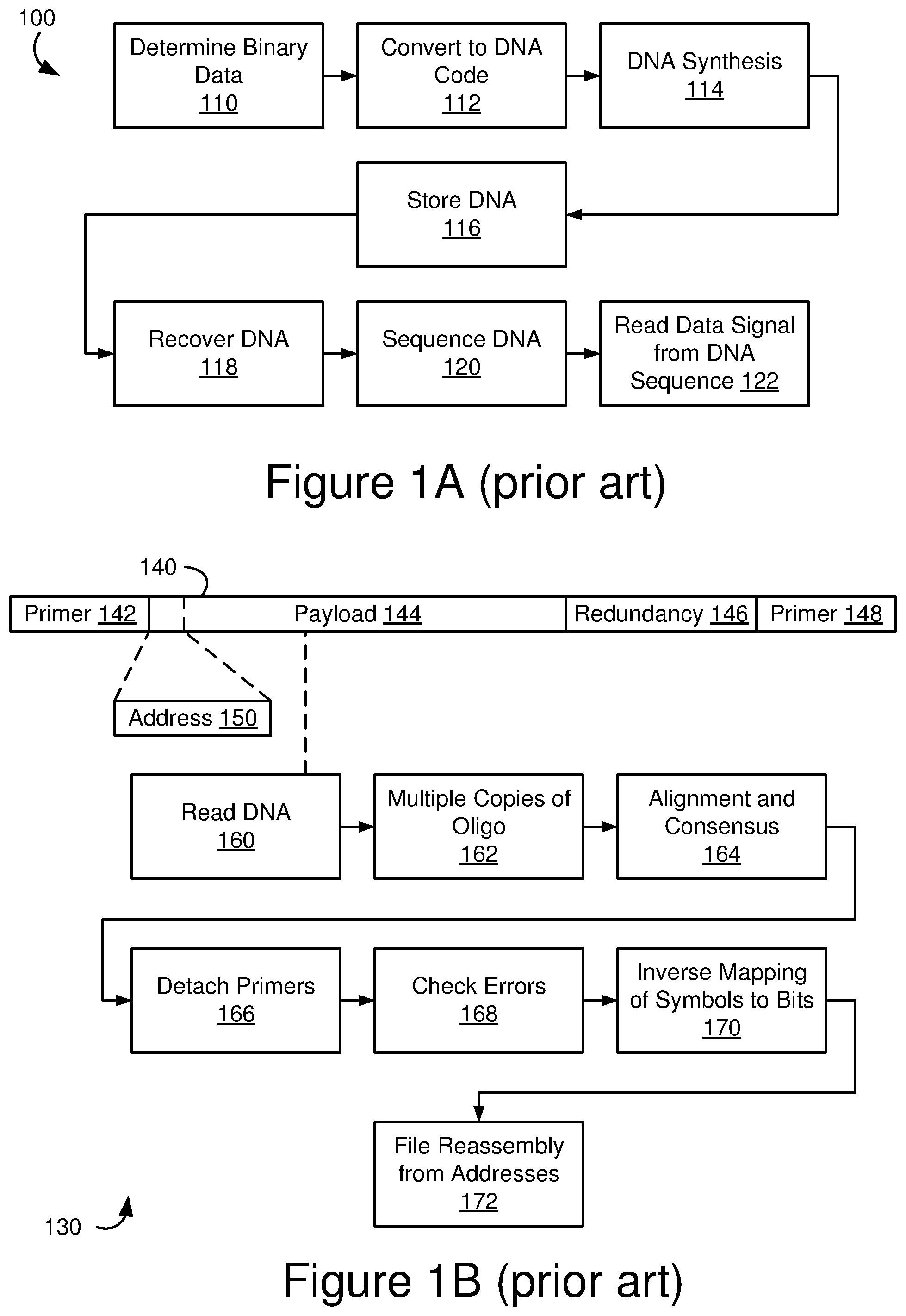 Patent US12562755 — Multi-tier error correction codes for DNA data storage — Figure 1