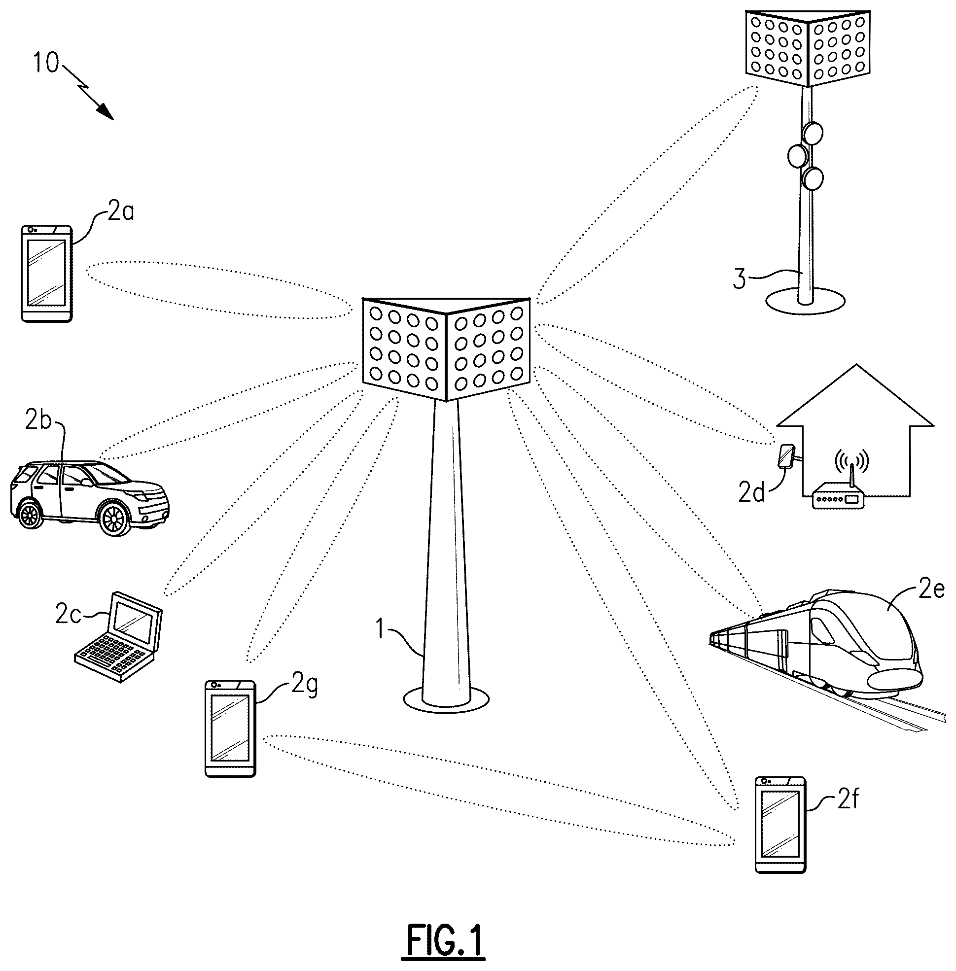 Patent US12562757 — Antenna systems with a frequency range two antenna array integrated into a frequency range one antenna — Figure 1