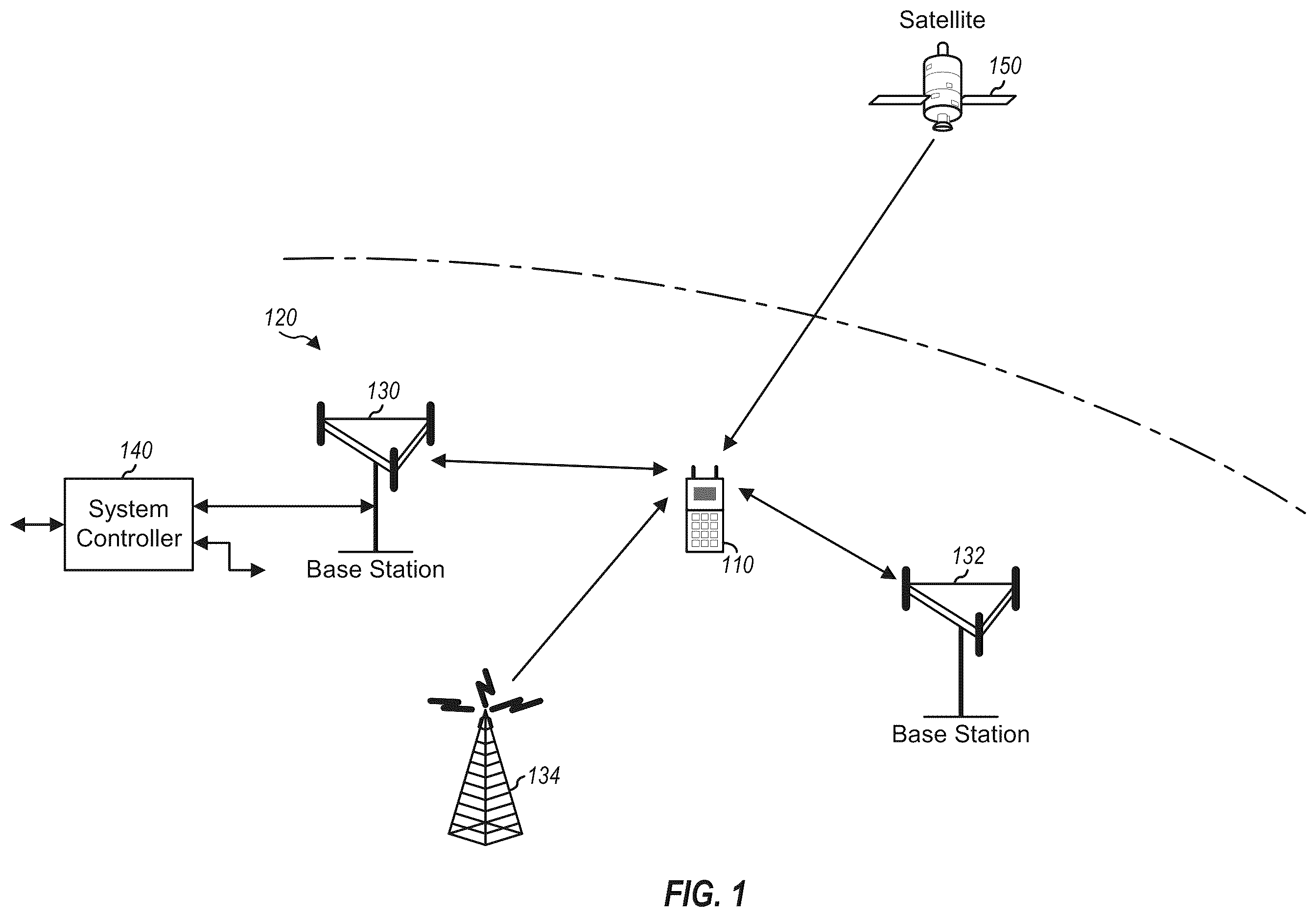 Patent US12562763 — Power tracker for multiple transmit signals sent simultaneously — Figure 1
