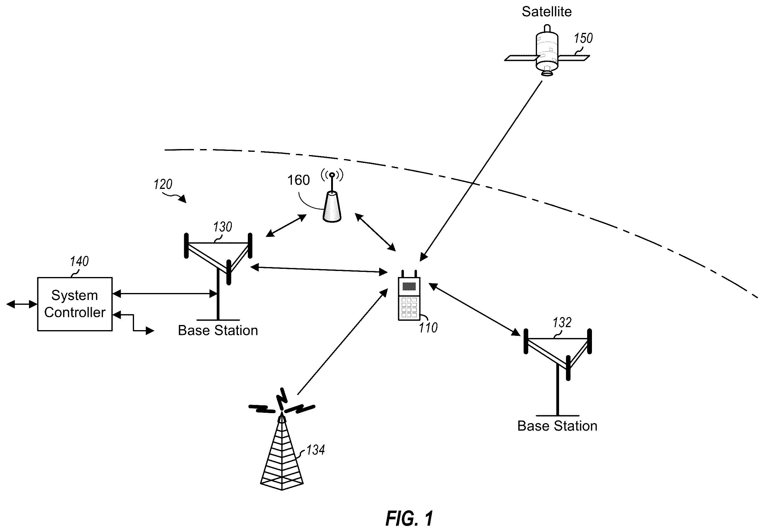 Patent US12562764 Figure 1 – Millimeter wave digital predistortion calibration