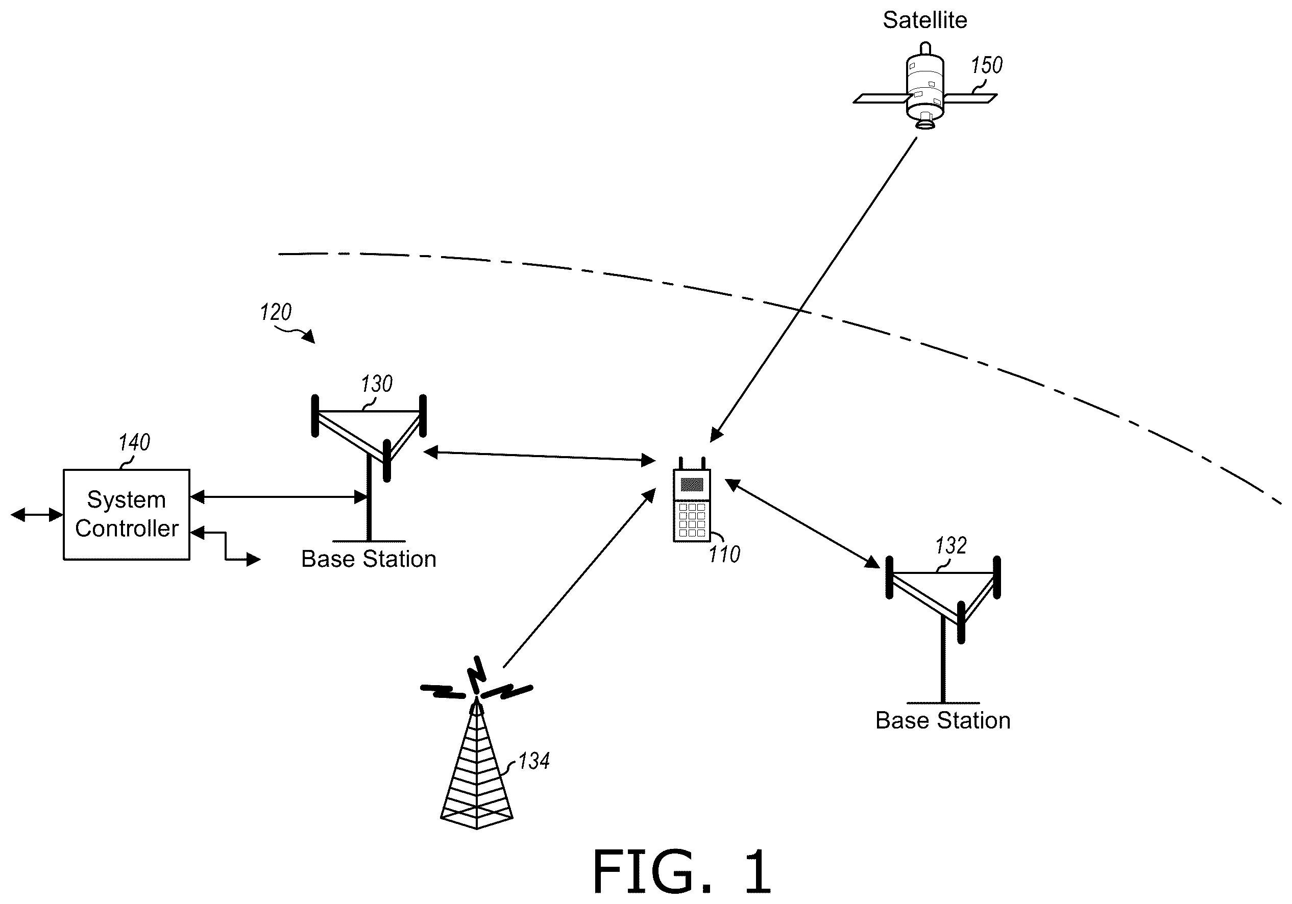 Patent US12562765 Figure 1 – Spur suppression for millimeter wave (mmW) receiver