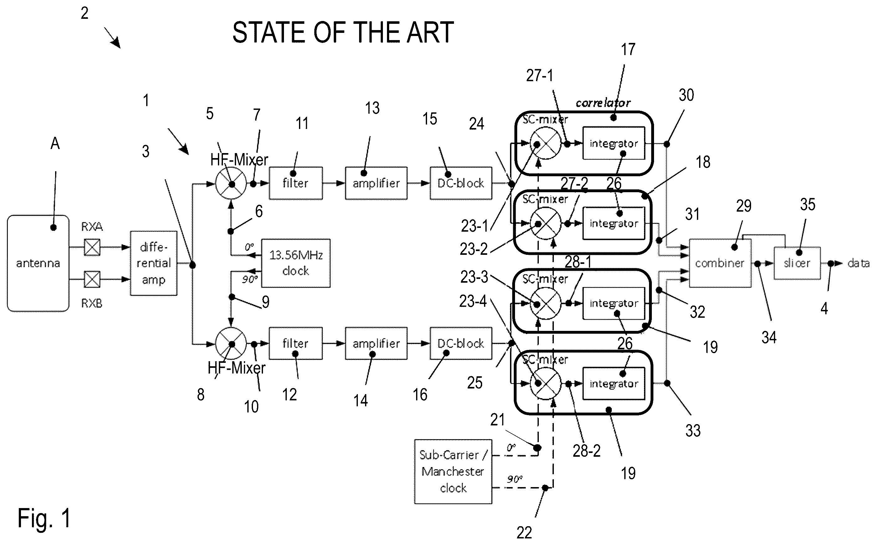 Patent US12562766 — Receiver to process a load modulated analog input signal — Figure 1