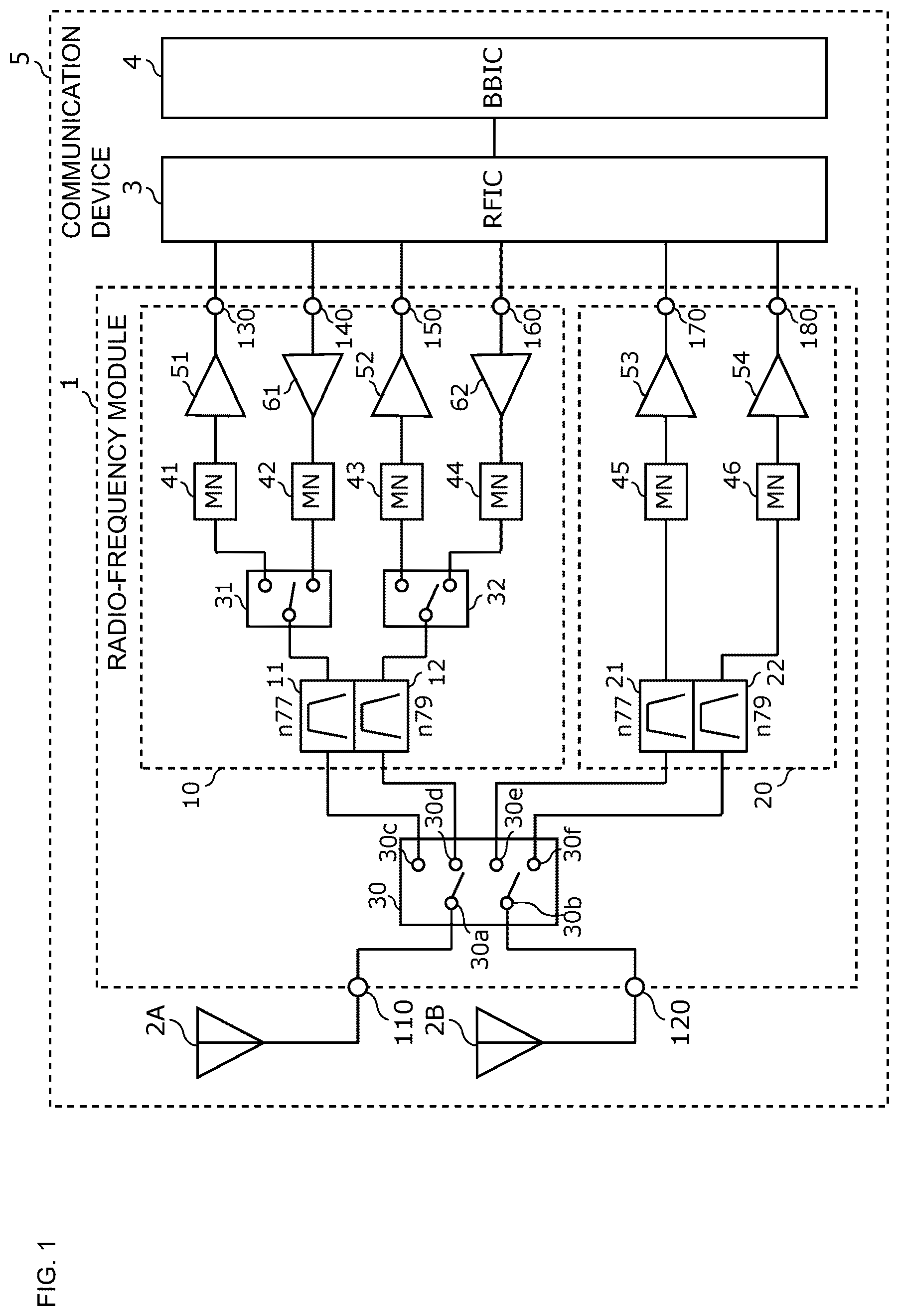 Patent US12562768 — Radio-frequency module and communication device — Figure 1