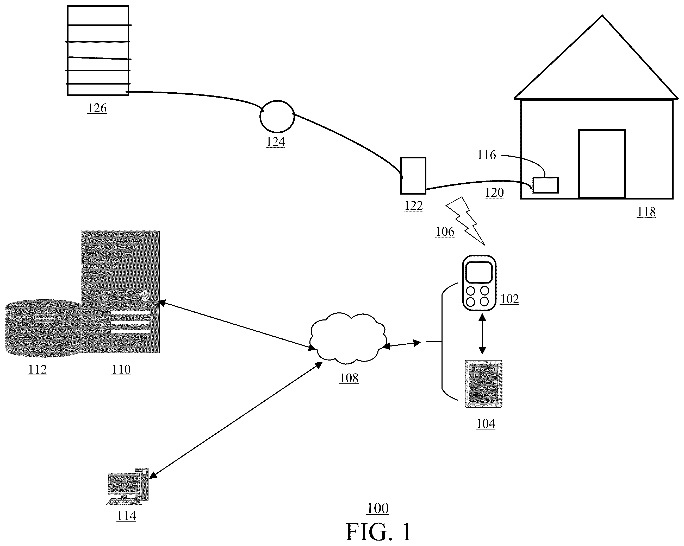 Patent US12562778 — Detecting radio frequency signal leakage using cable modem OUDP patterns — Figure 1