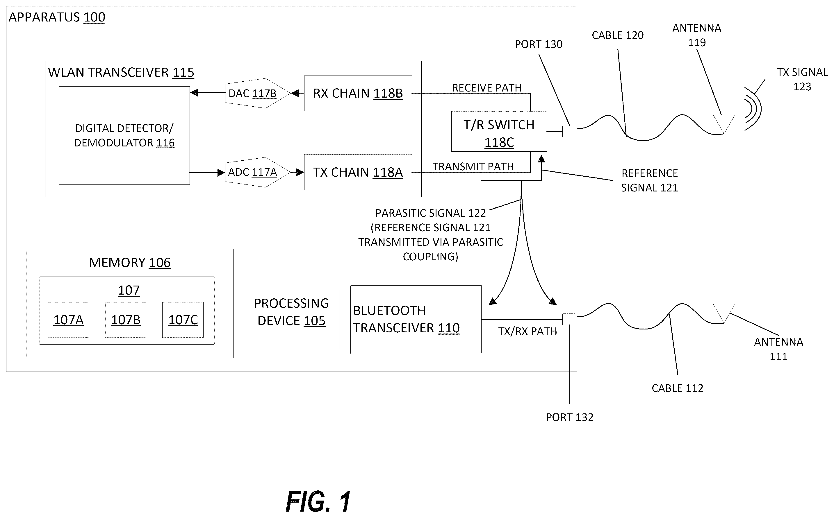 Patent US12562779 — Wi-fi/Bluetooth antenna disconnect detection — Figure 1
