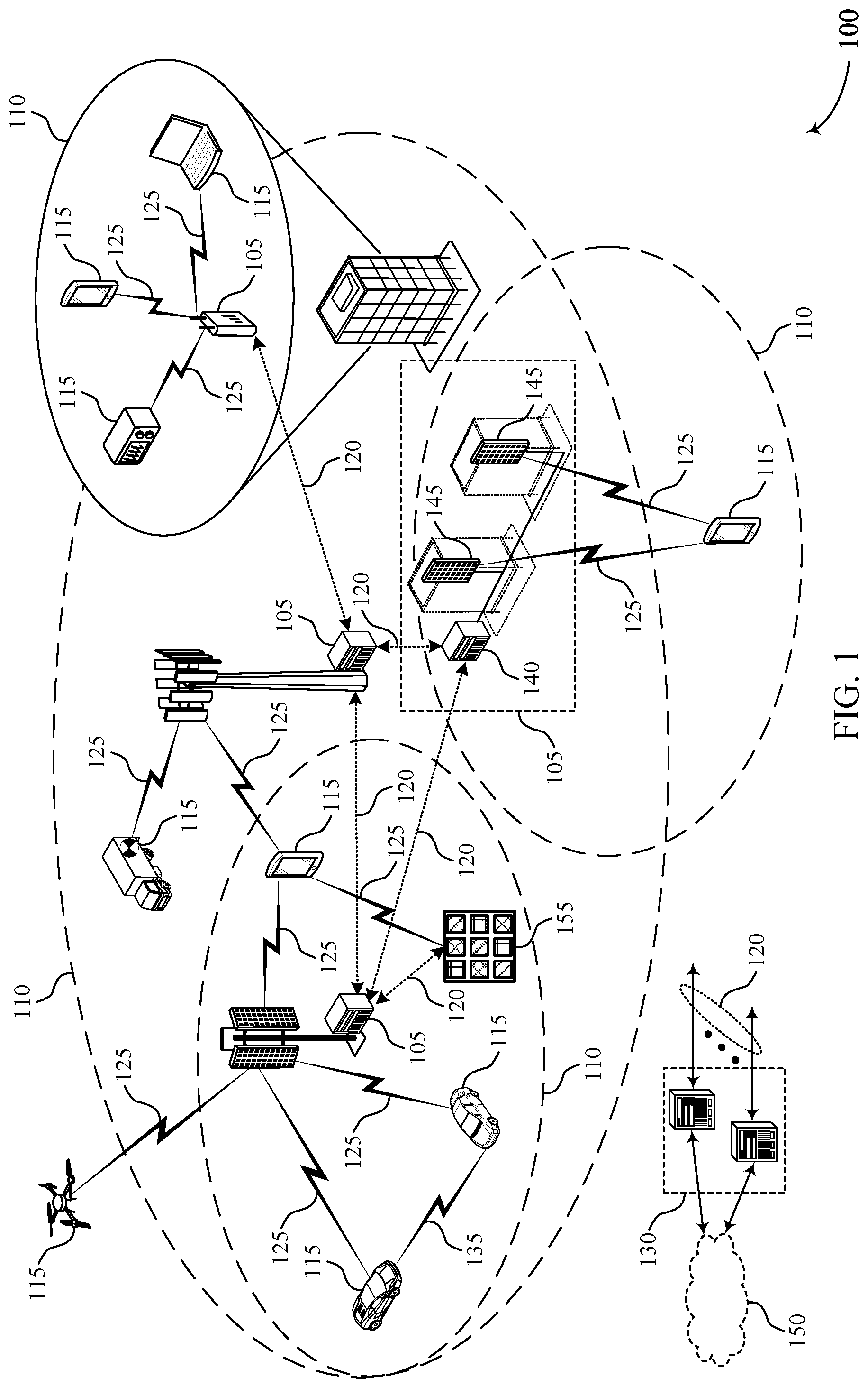 Patent US12562782 — Beamforming techniques using random-based parameter selection at reconfigurable intelligent surfaces — Figure 1