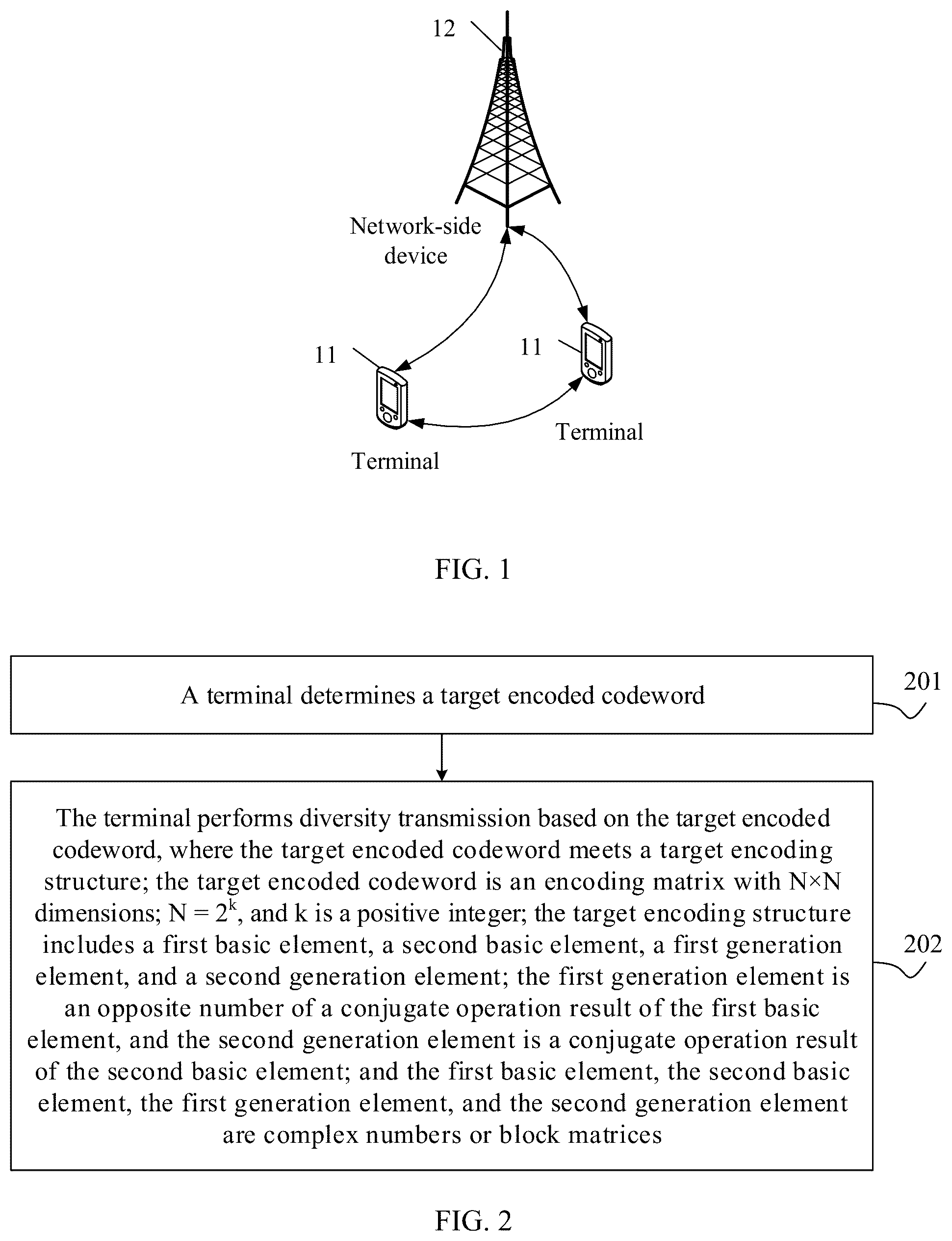 Patent US12562783 — Diversity transmission method, terminal, and network-side device — Figure 1