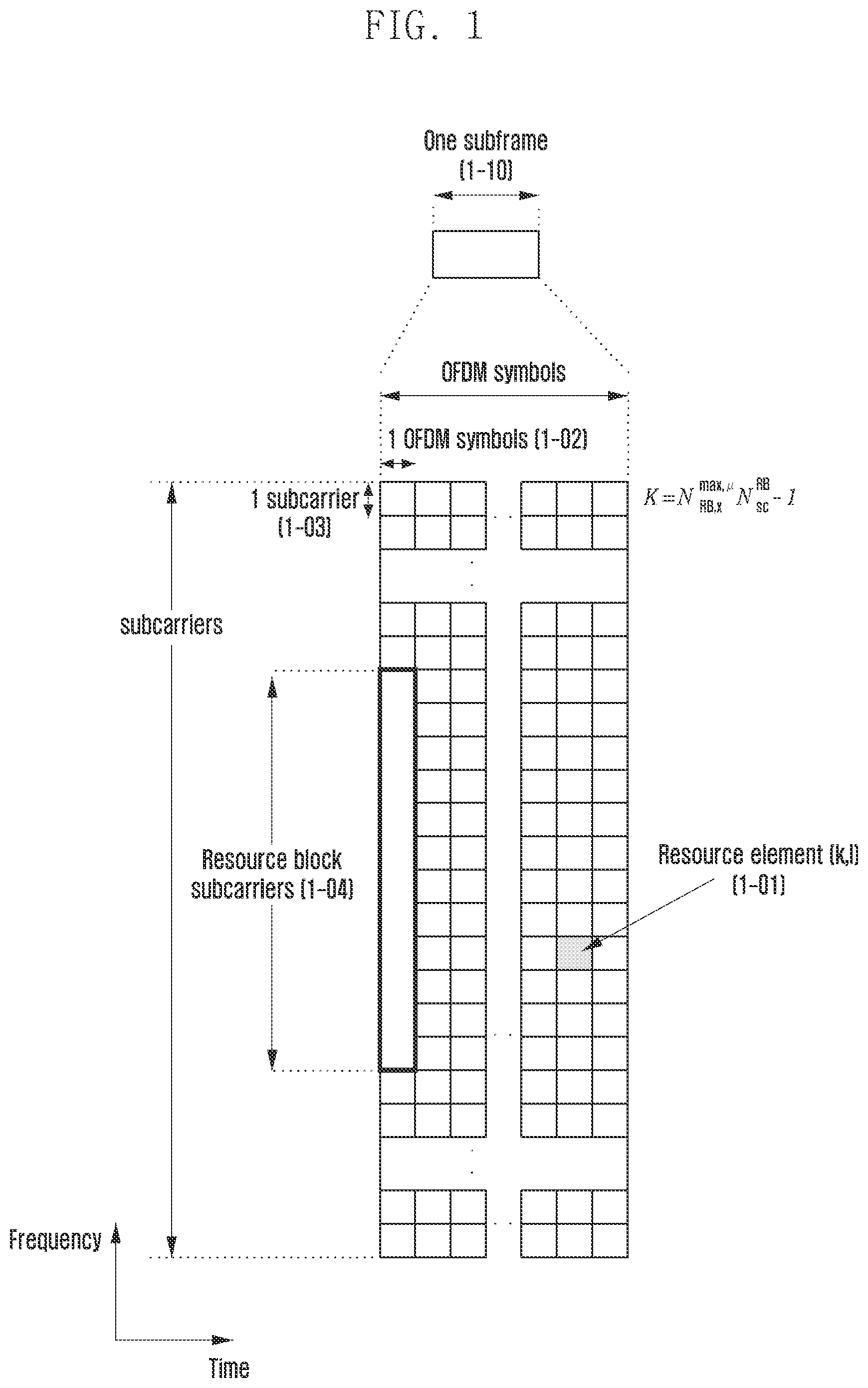 Patent US12562785 — Method and apparatus for repeater beam configuration in wireless communication system — Figure 1