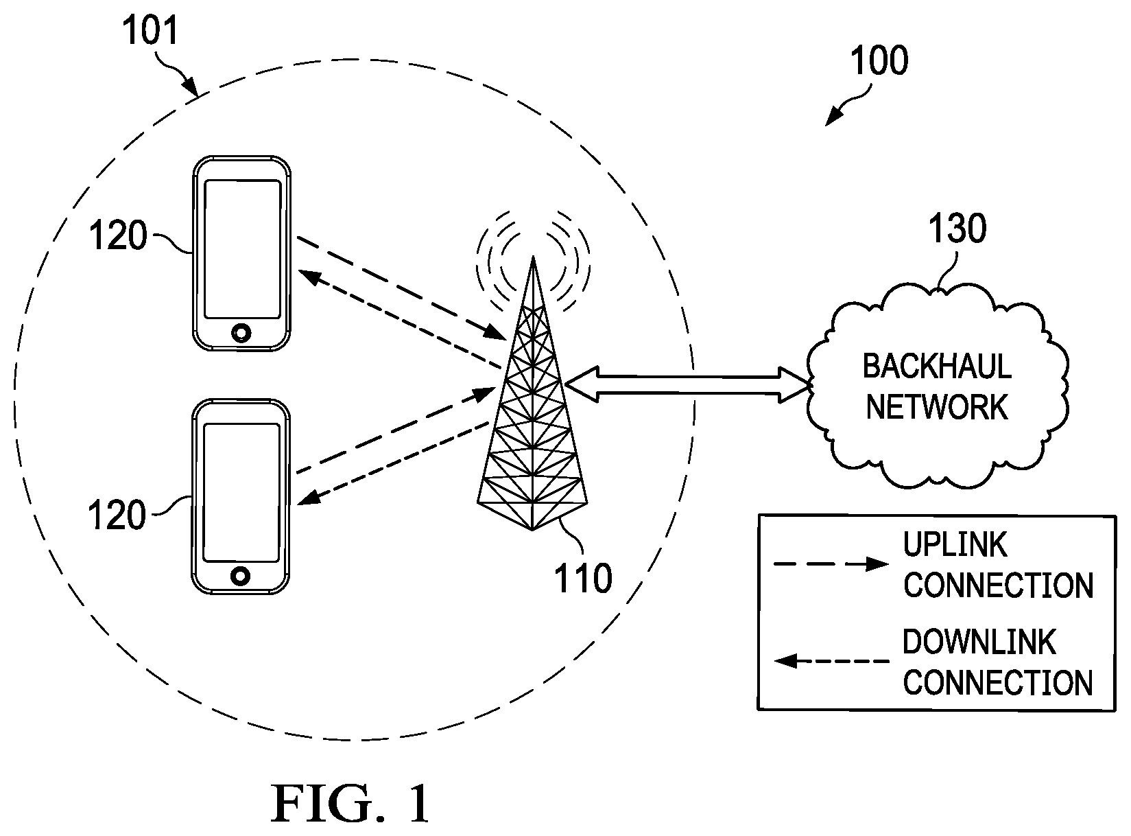 Patent US12562786 — System and method for inter-cell and intra-cell multiple transmission-reception points communications — Figure 1
