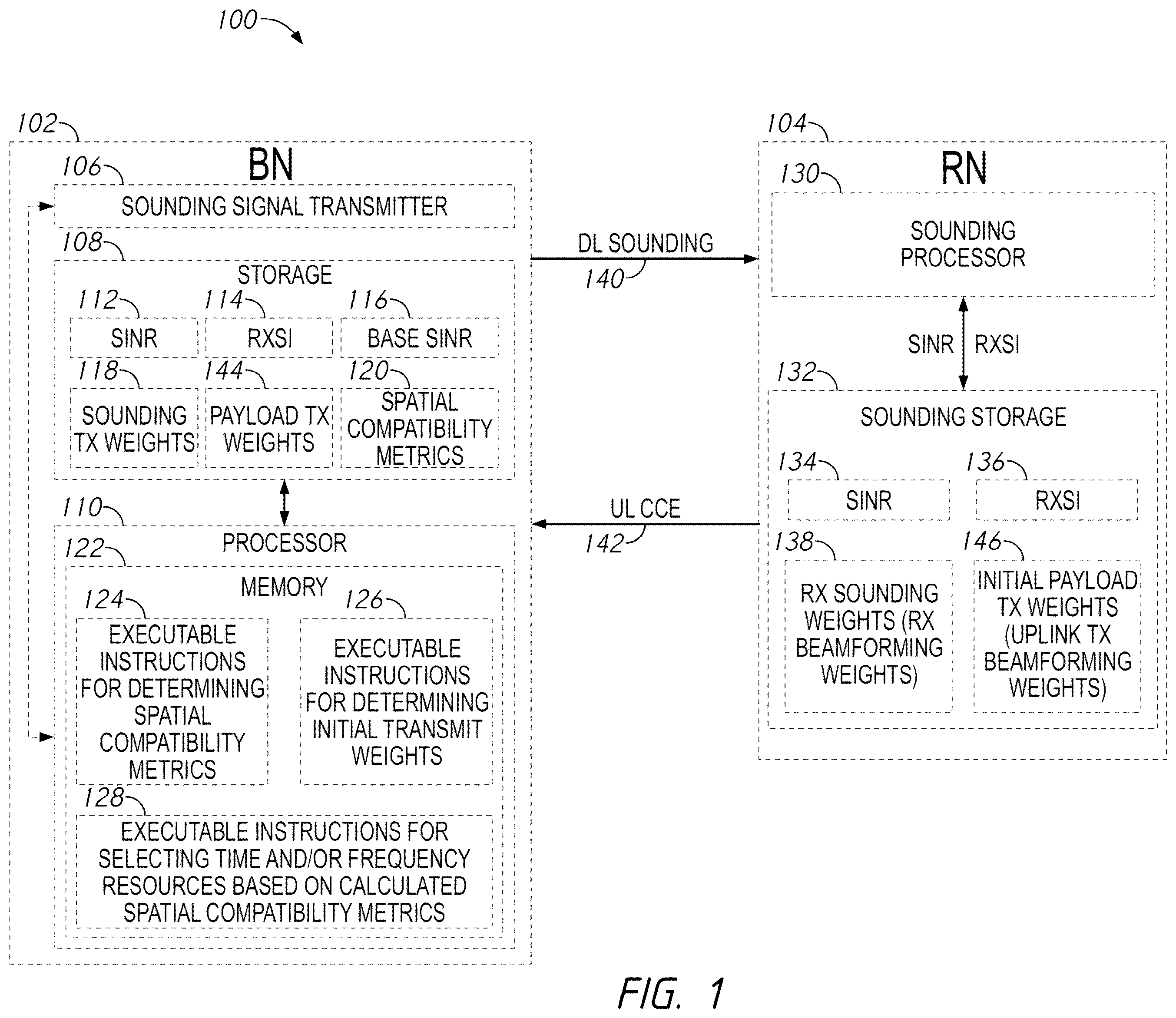 Patent US12562788 — Systems and methods for spatial compatibility determination and weight generation using beamformed sounding signals — Figure 1