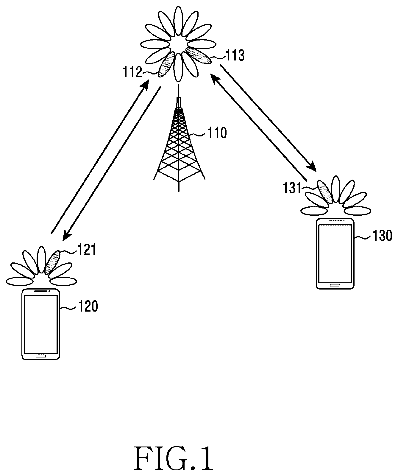 Patent US12562791 Figure 1 – Electronic device for operating antenna module and method for controlling same