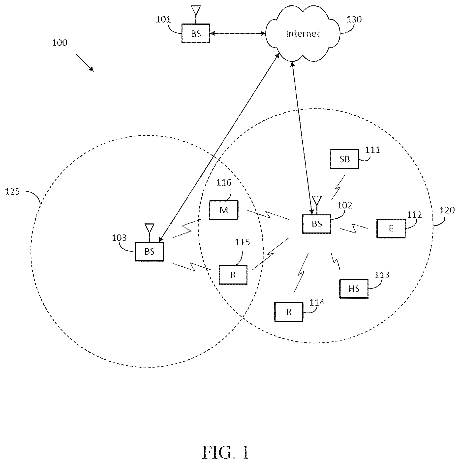 Patent US12562792 — Method and apparatus for CSI configuration — Figure 1