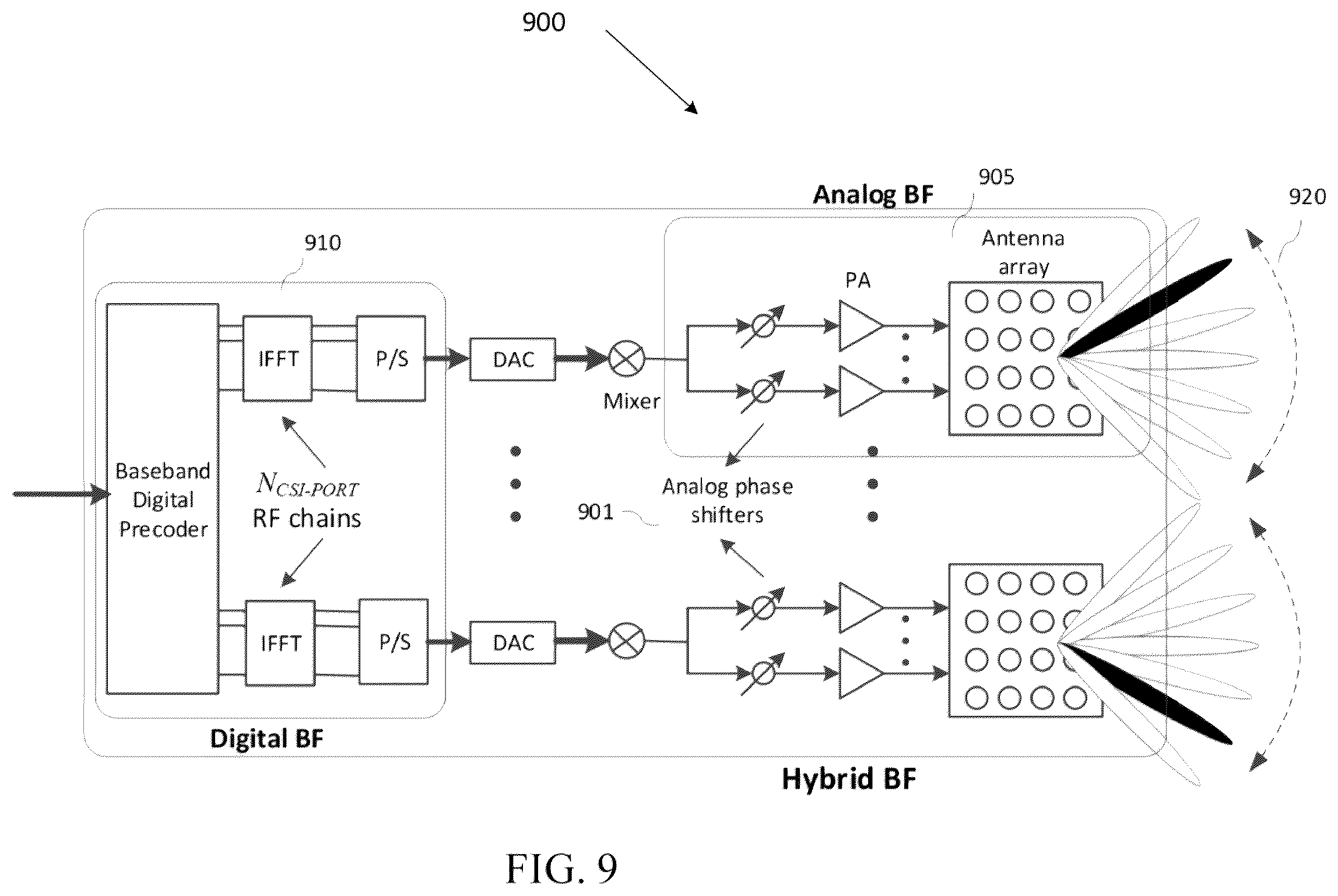 Patent US12562792 Figure 7 – Method and apparatus for CSI configuration