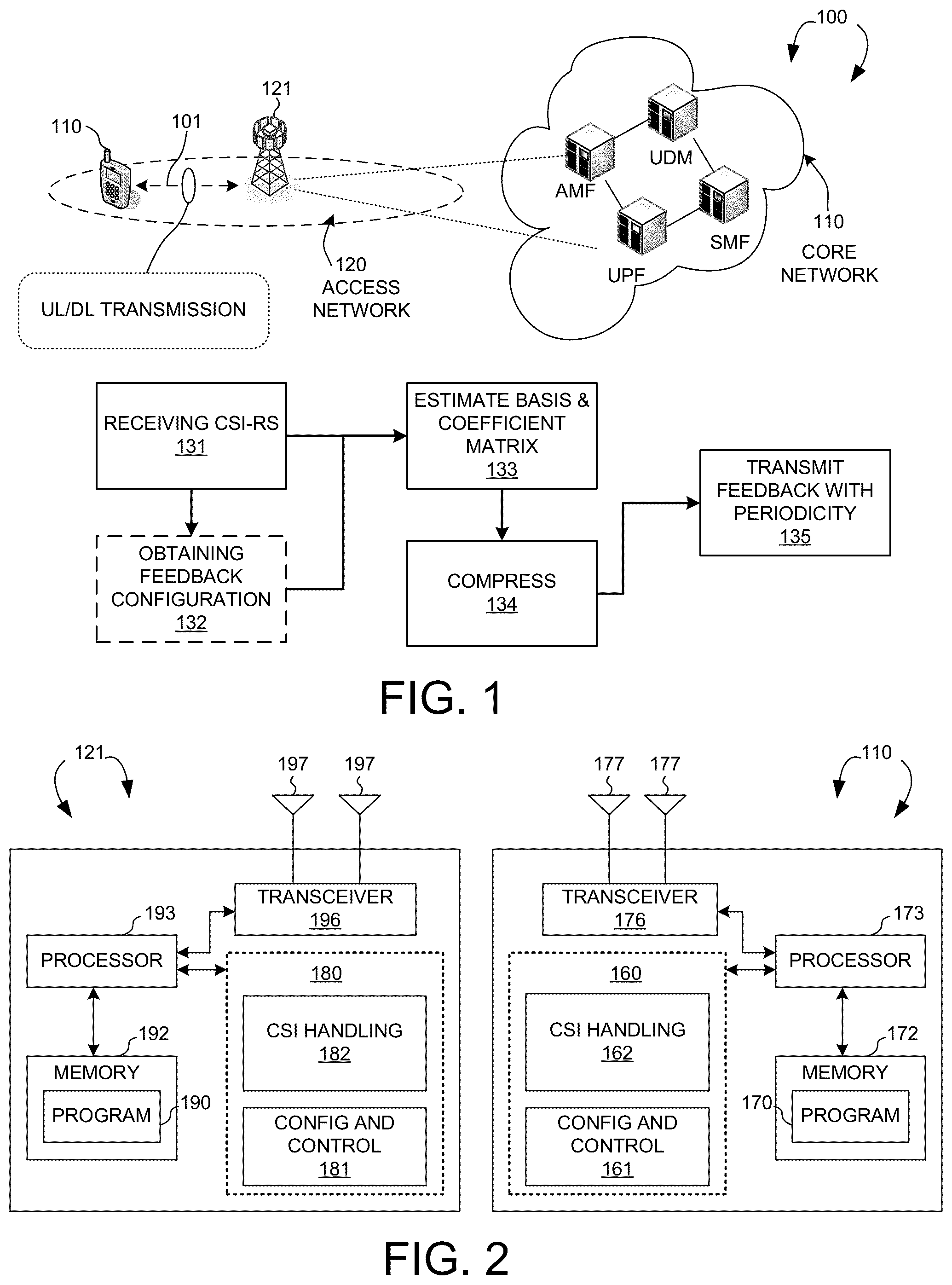 Patent US12562797 — CSI compression based on multi-dimensional MIMO RF signature — Figure 1