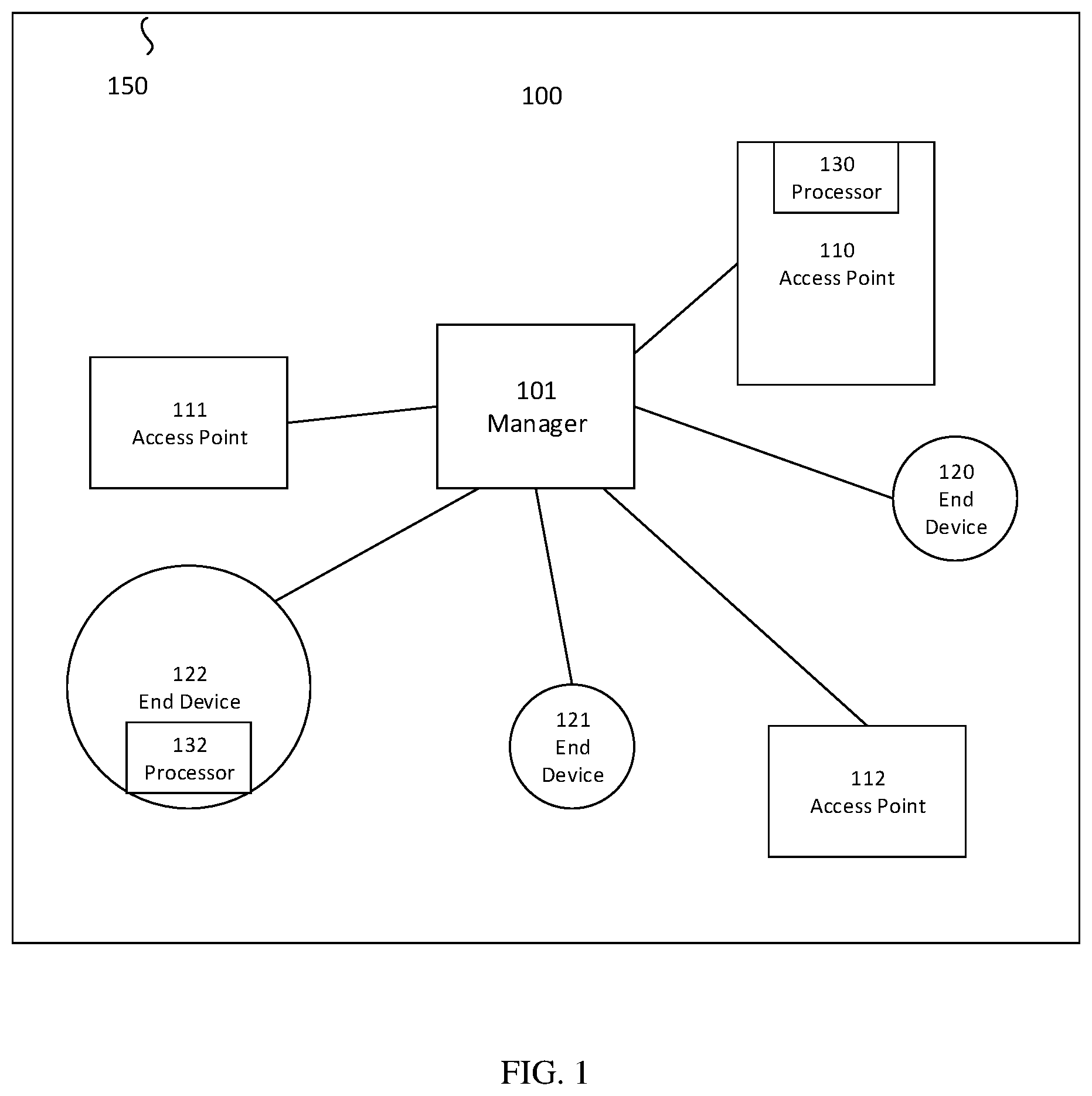 Patent US12562801 — Beam alignment in a multiuser wireless cell-free massive multiple-input multiple-output network — Figure 1