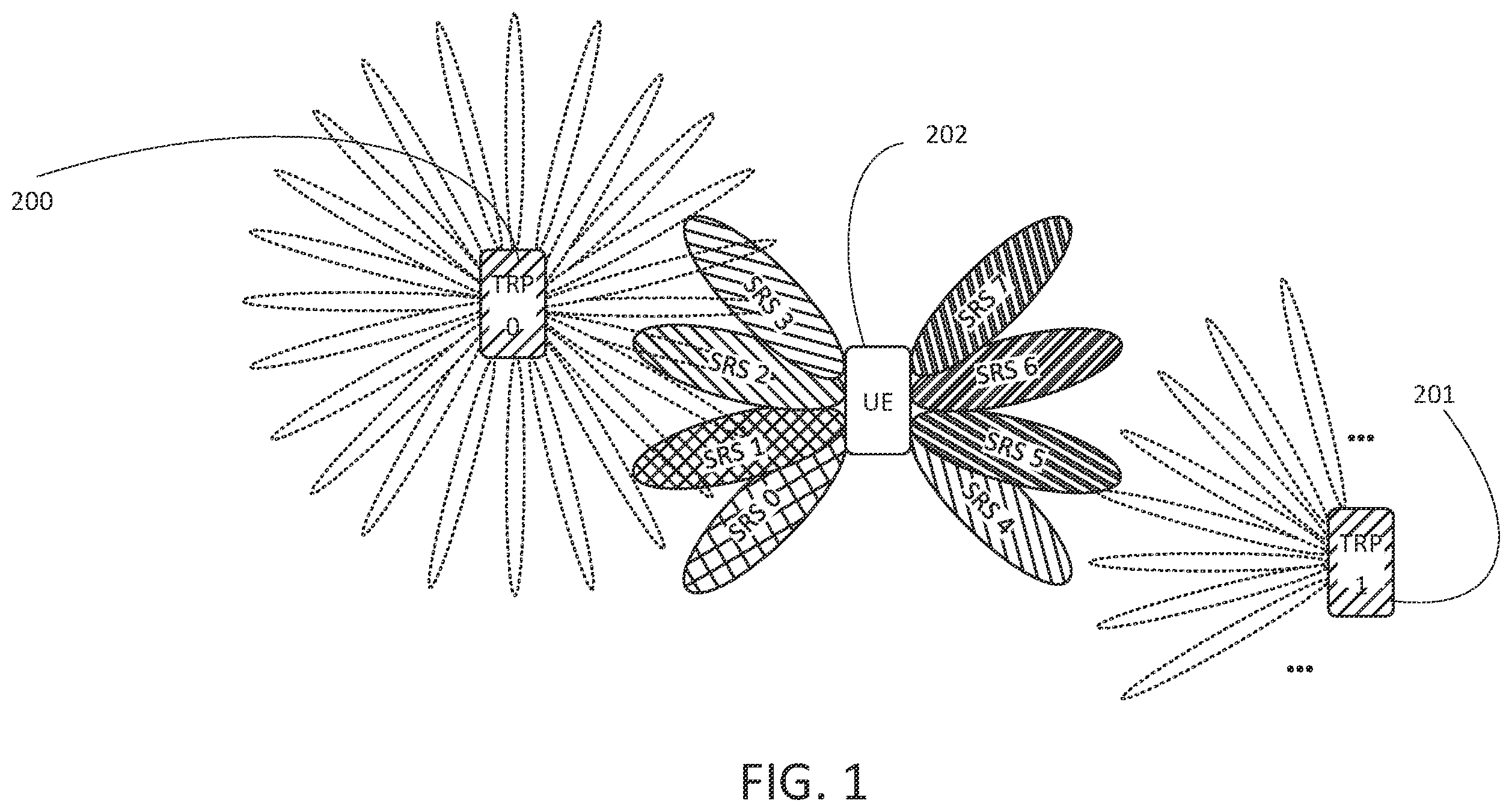 Patent US12562805 — Beam management enhancements — Figure 1
