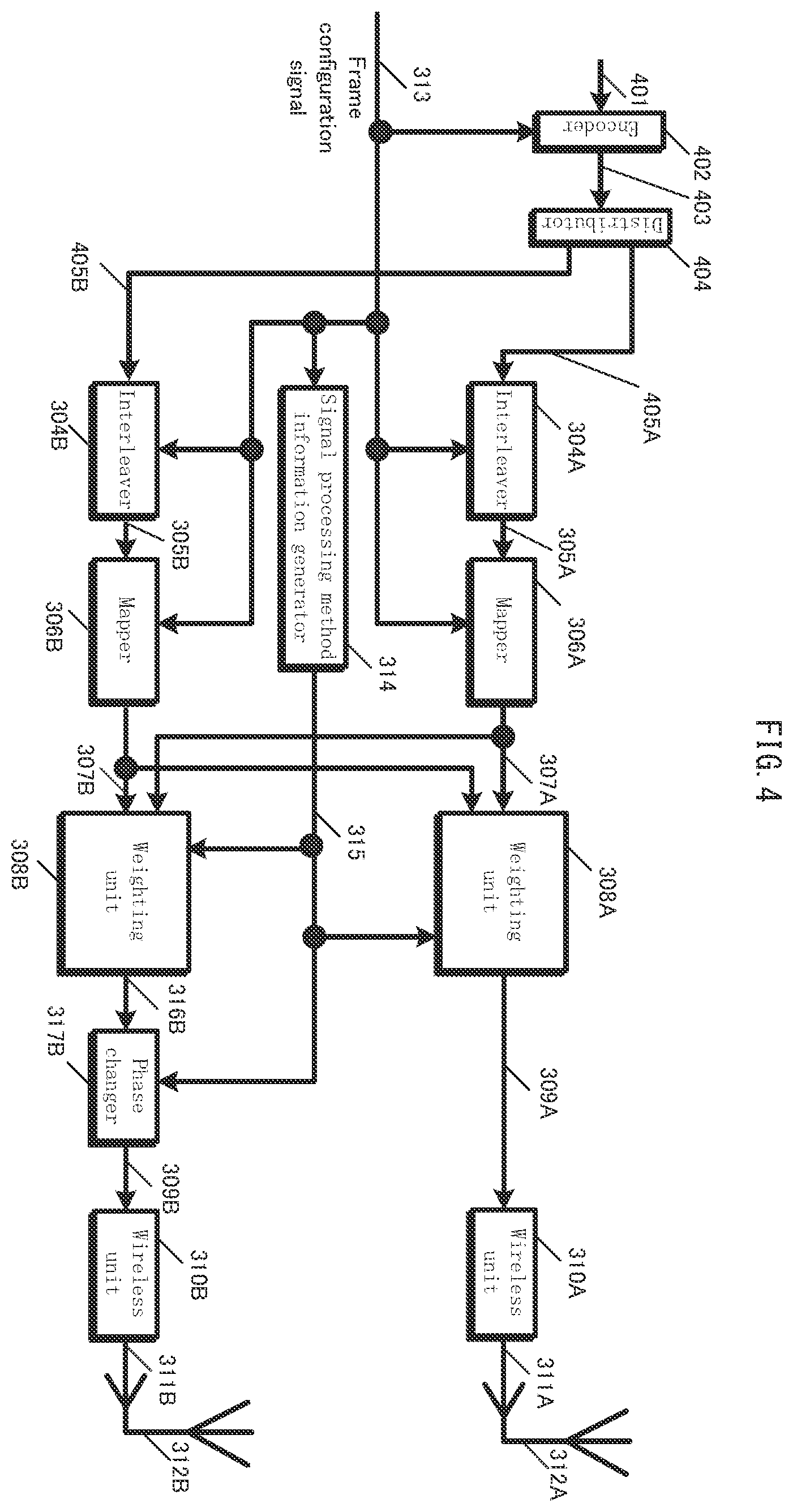Patent US12562806 Figure 4 – Signal generating method and signal generating device