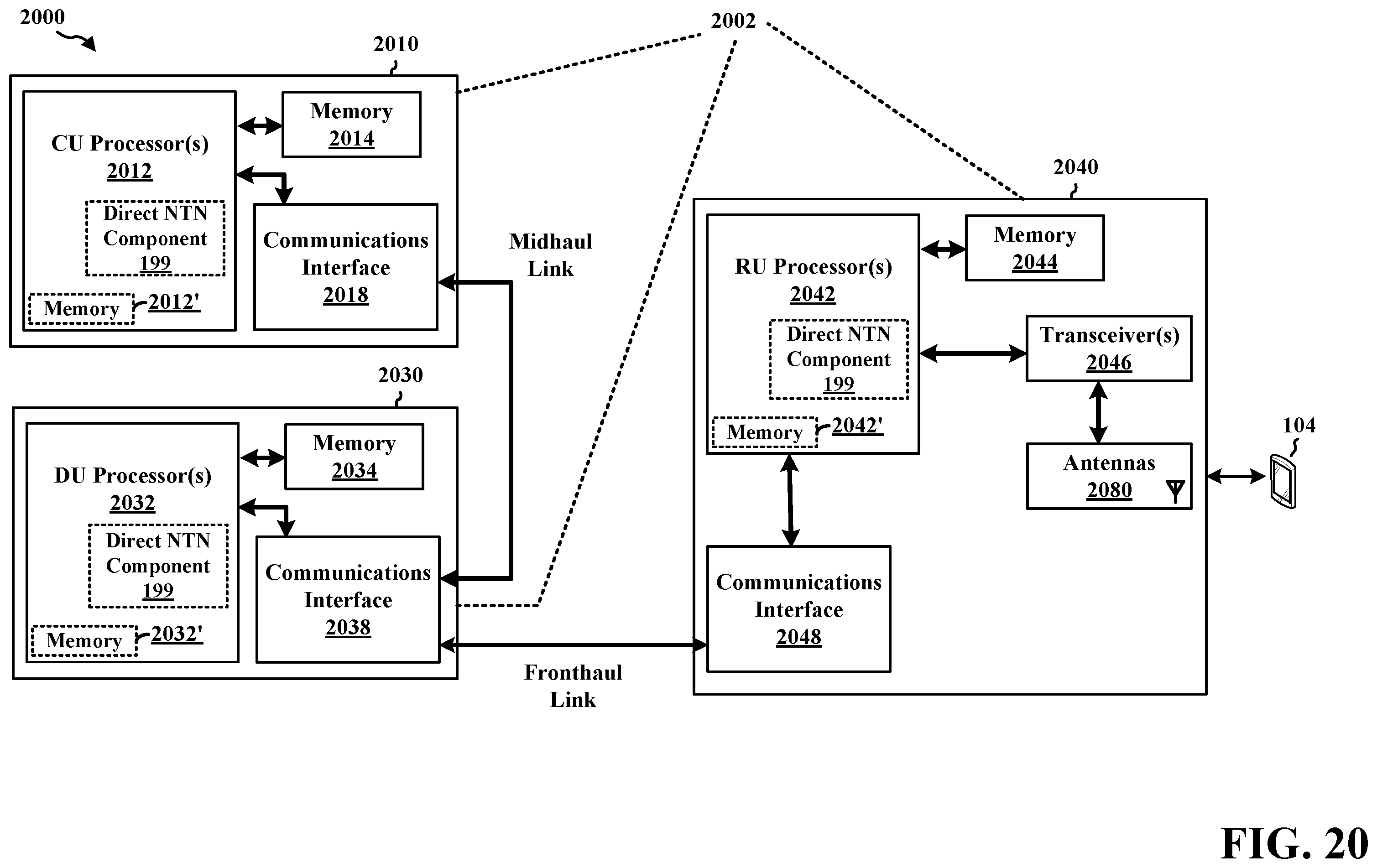 Patent US12562810 Figure 20 – Direct NTN communication