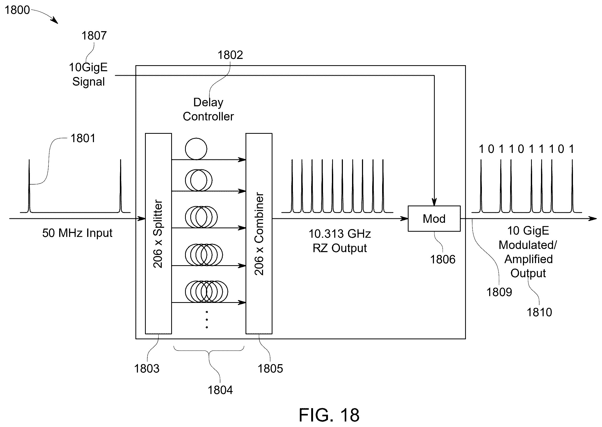 Patent US12562812 Figure 16 – Radio frequency signal transmission using free space optical communications