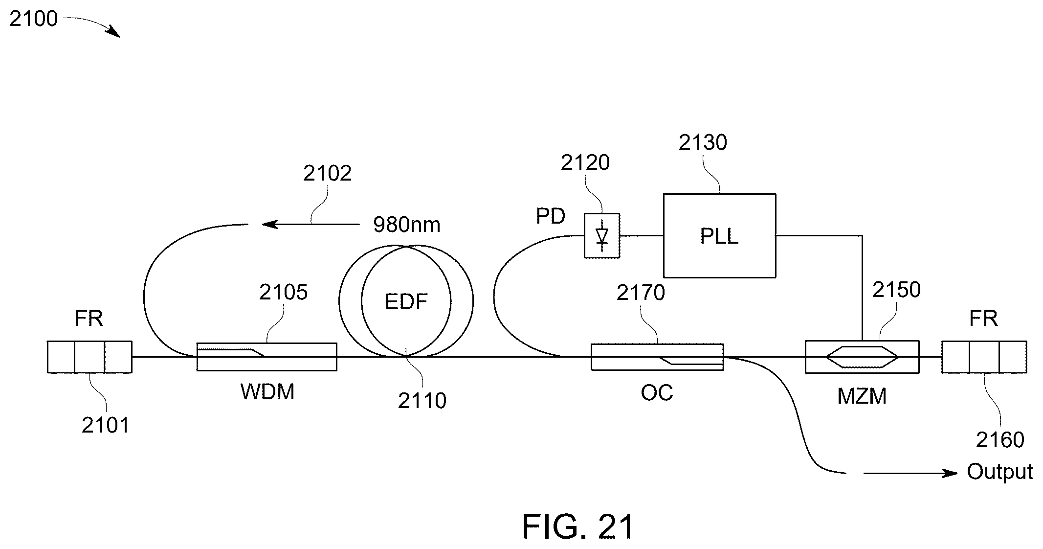 Patent US12562812 Figure 19 – Radio frequency signal transmission using free space optical communications