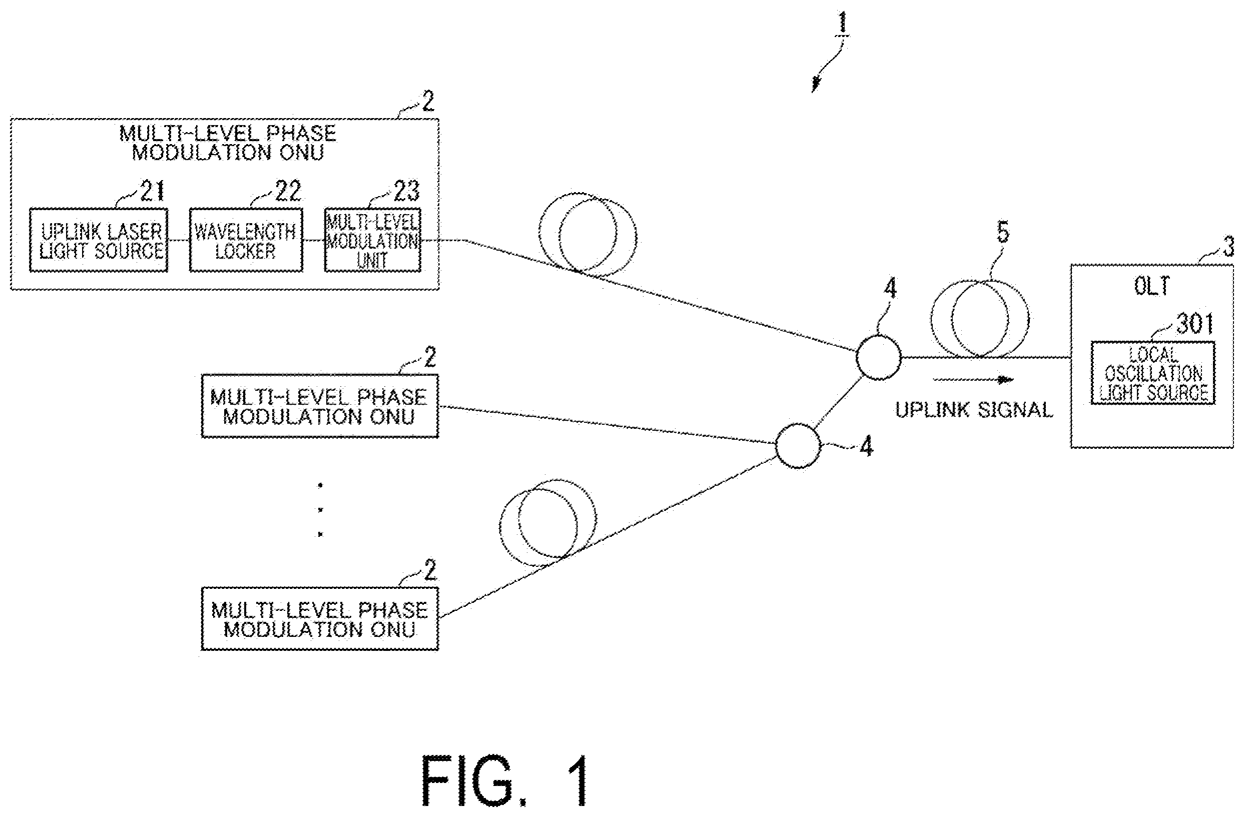Patent US12562817 — Communication apparatus and communication method — Figure 1