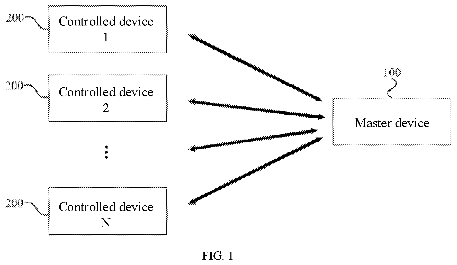 Patent US12562819 — Communication method, apparatus and system, and storage medium — Figure 1