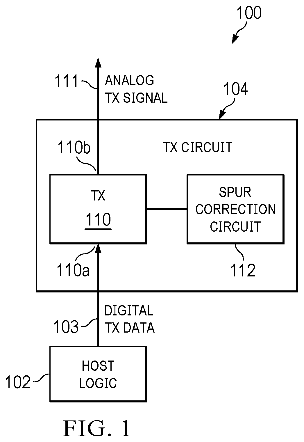 Patent US12562820 — Spur correction — Figure 1