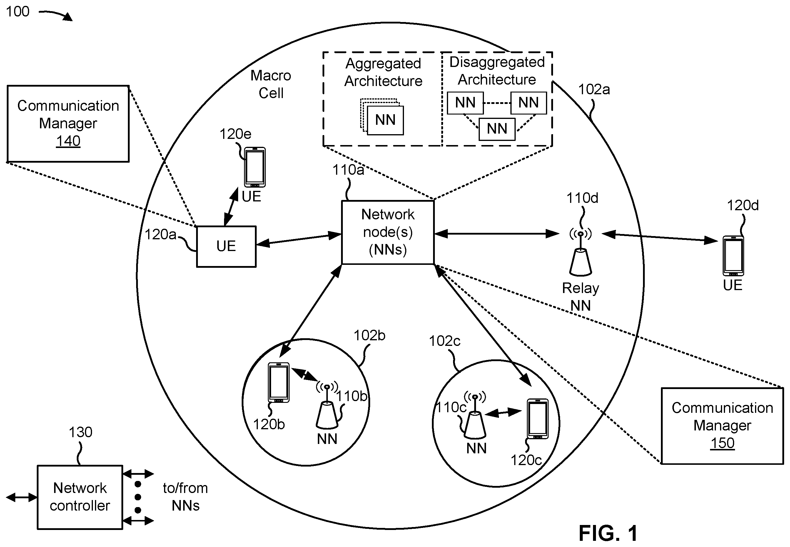 Patent US12562822 — User equipment measurement and reporting — Figure 1