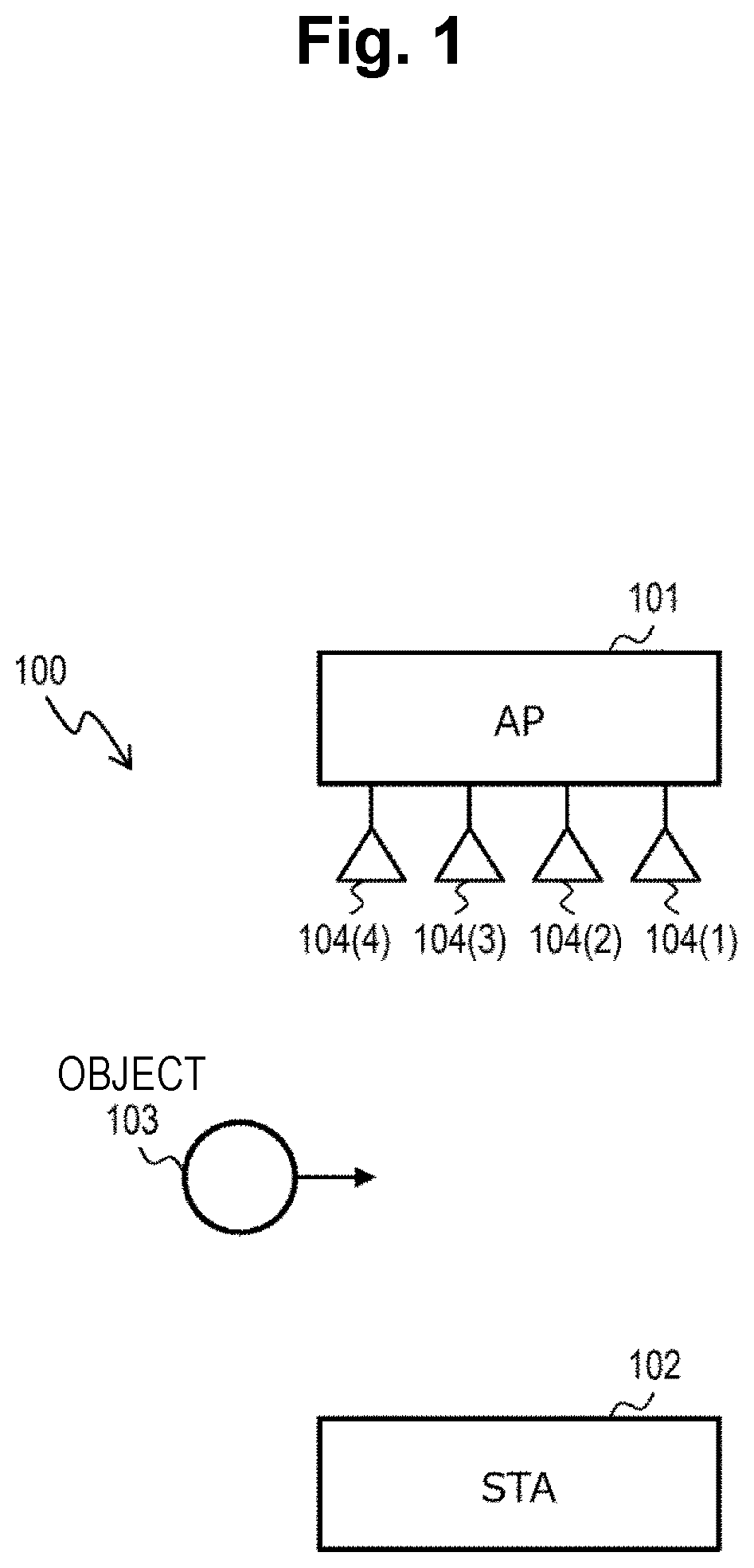 Patent US12562823 — Wireless communication system with object detection function, object detection method and base station device — Figure 1
