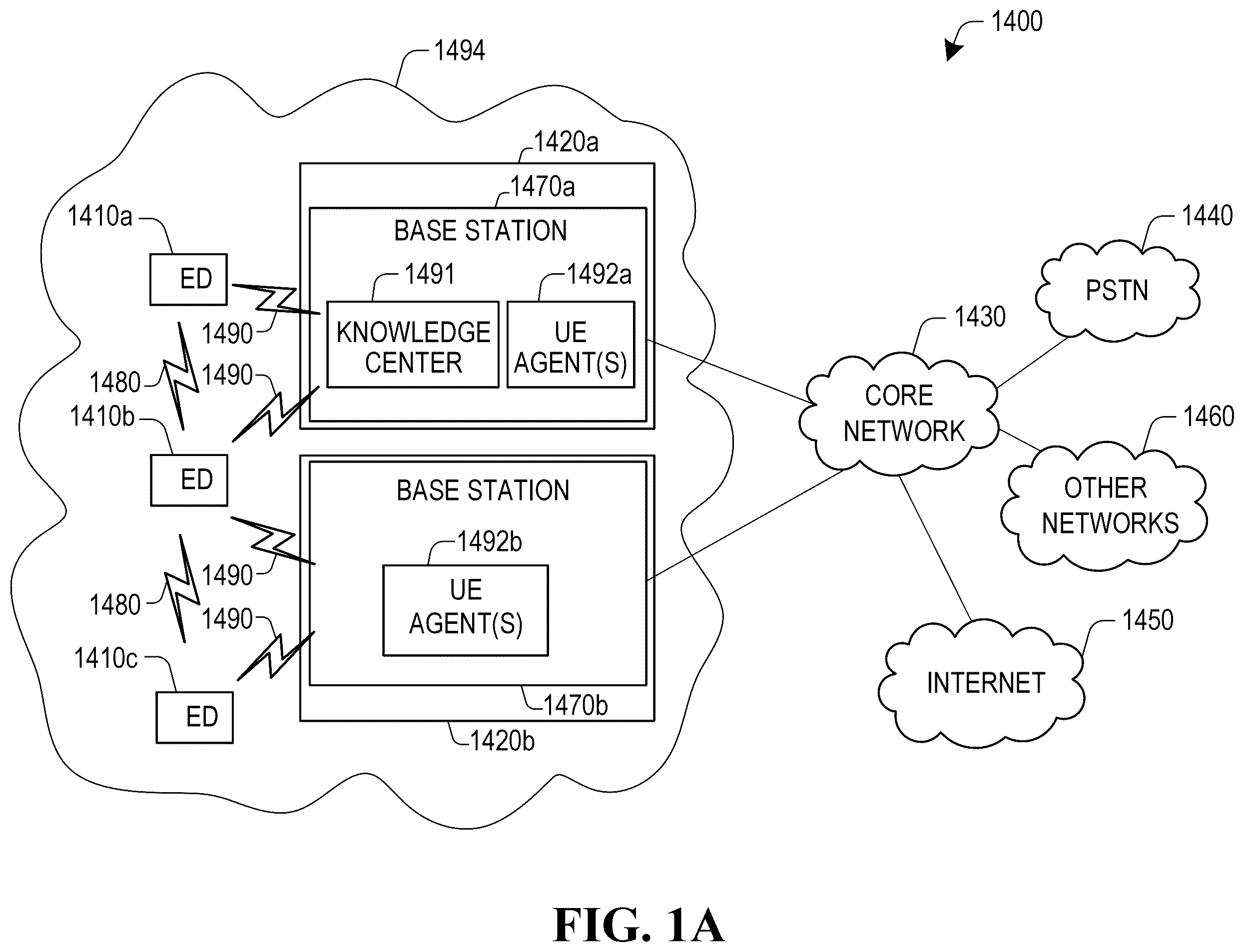 Patent US12562824 — Systems and methods for wireless signal configuration by a neural network — Figure 1