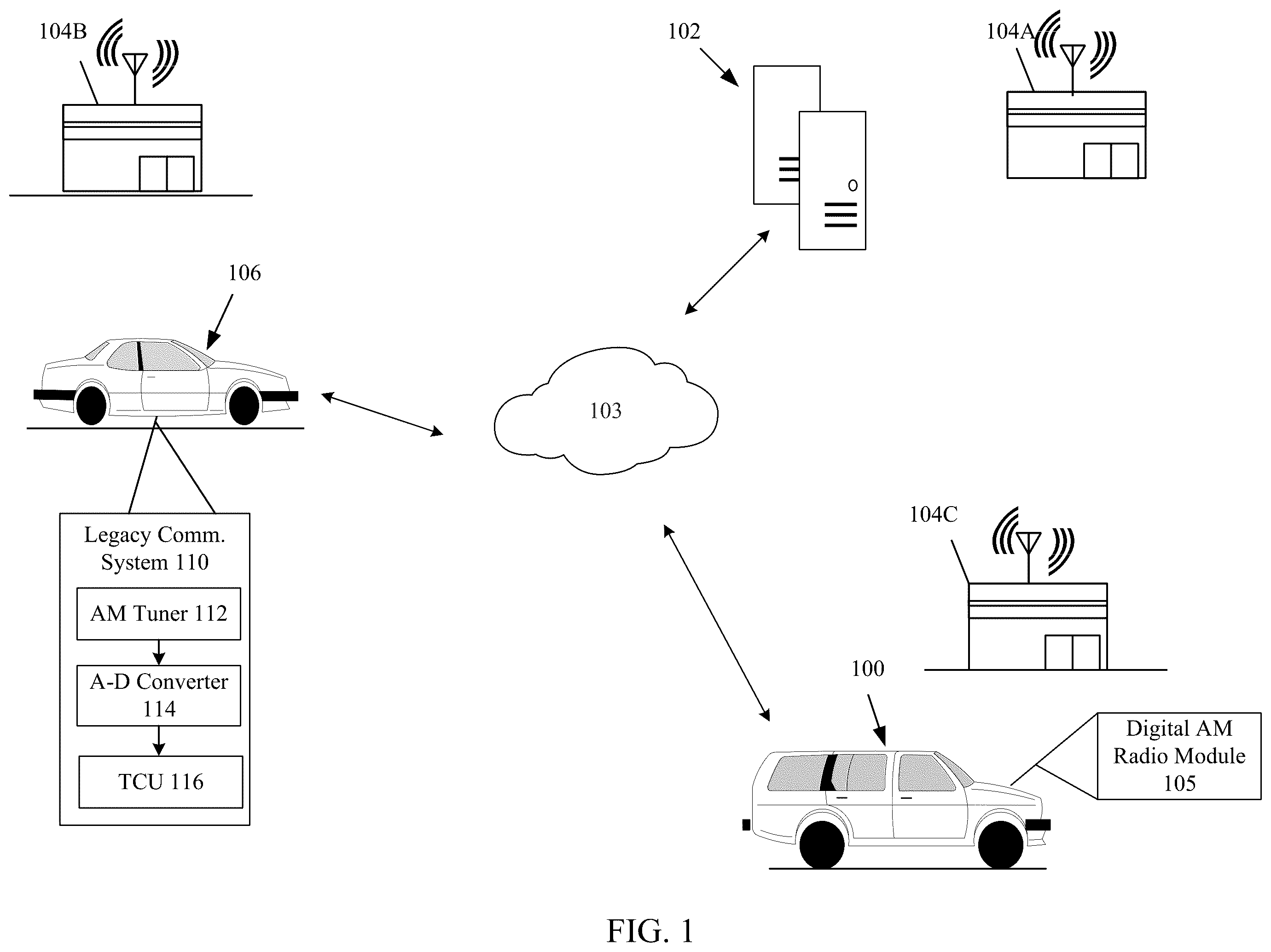 Patent US12562830 — System and method for providing radio content to a vehicle using an enhanced AM radio access system — Figure 1