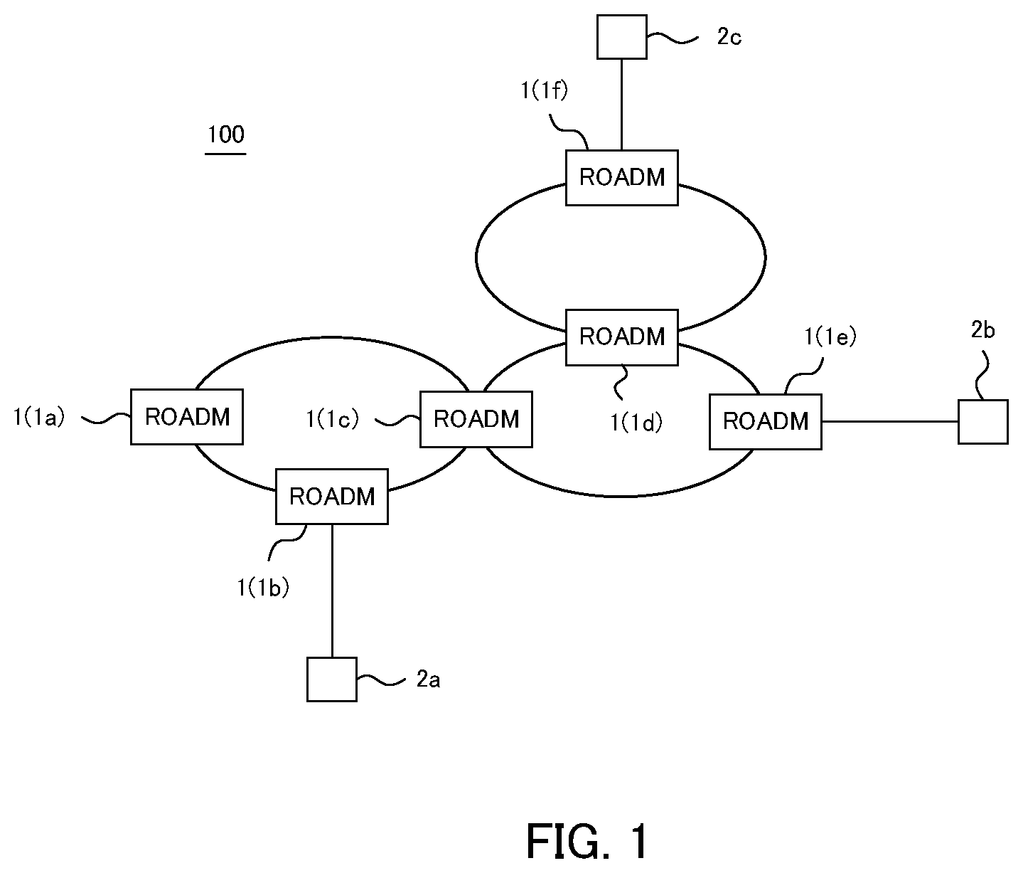 Patent US12562832 — Optical communication device that transmits WDM signal and transmission control method — Figure 1