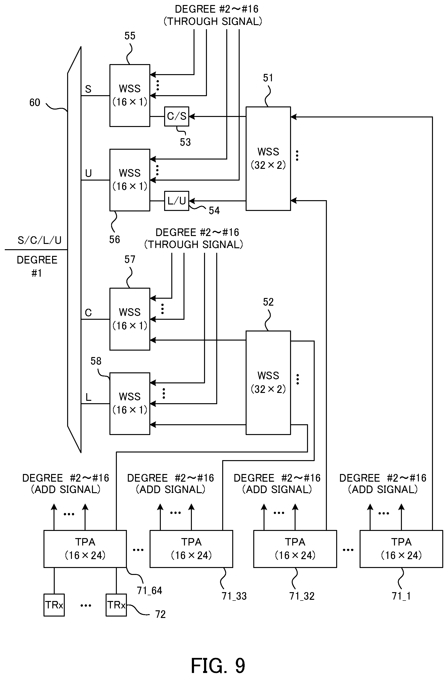 Patent US12562832 Figure 9 – Optical communication device that transmits WDM signal and transmission control method