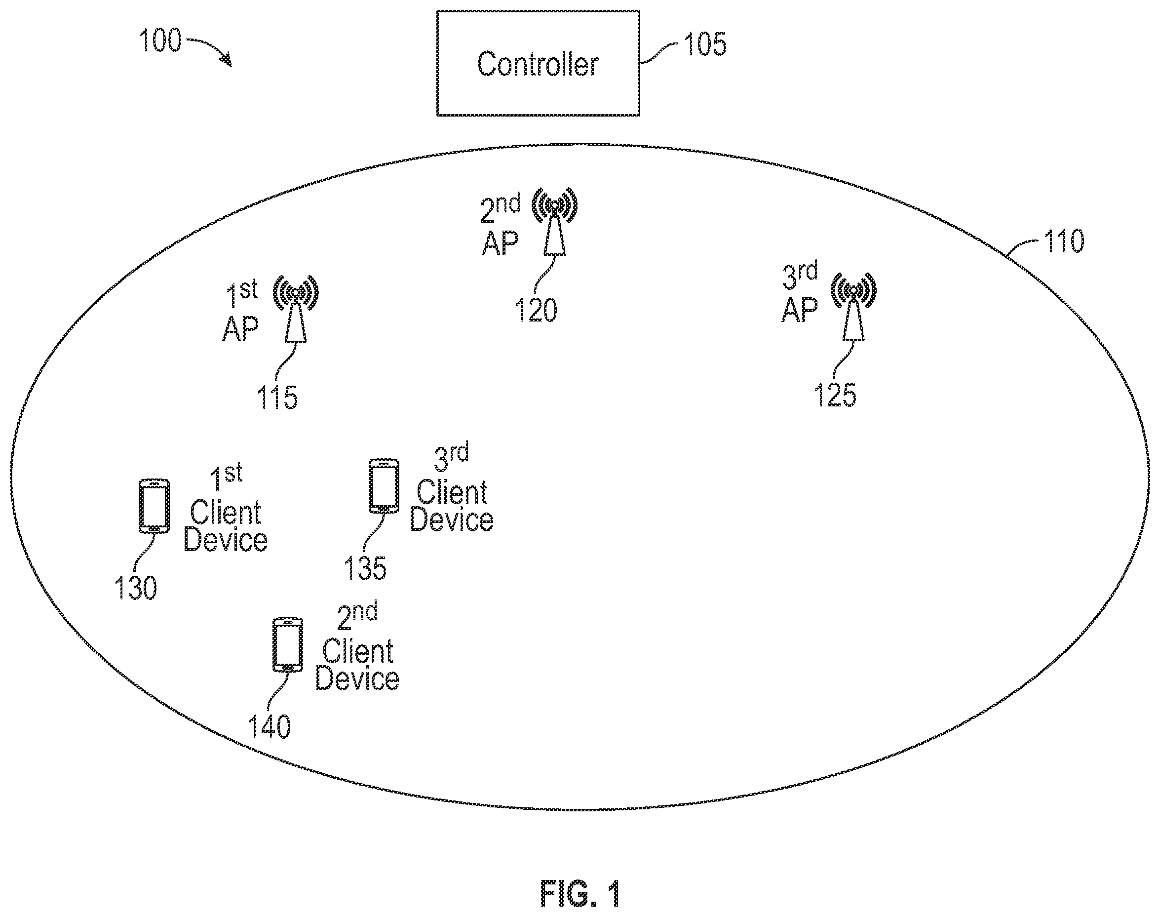 Patent US12562835 Figure 1 – Broadcast energy and spectrum consumption optimization