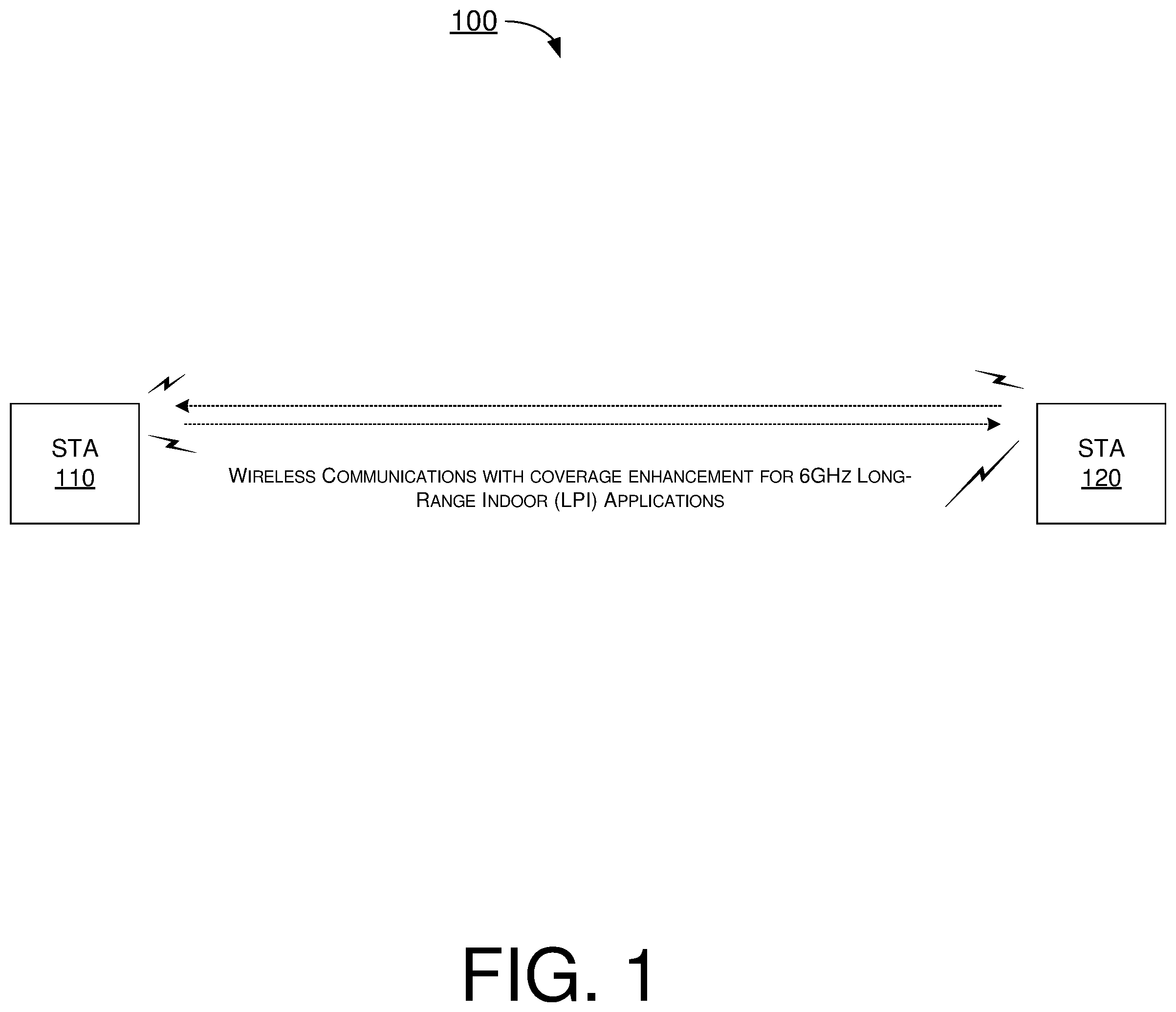 Patent US12562839 Figure 1 – Detailed signaling designs for distributed-tone resource unit transmission