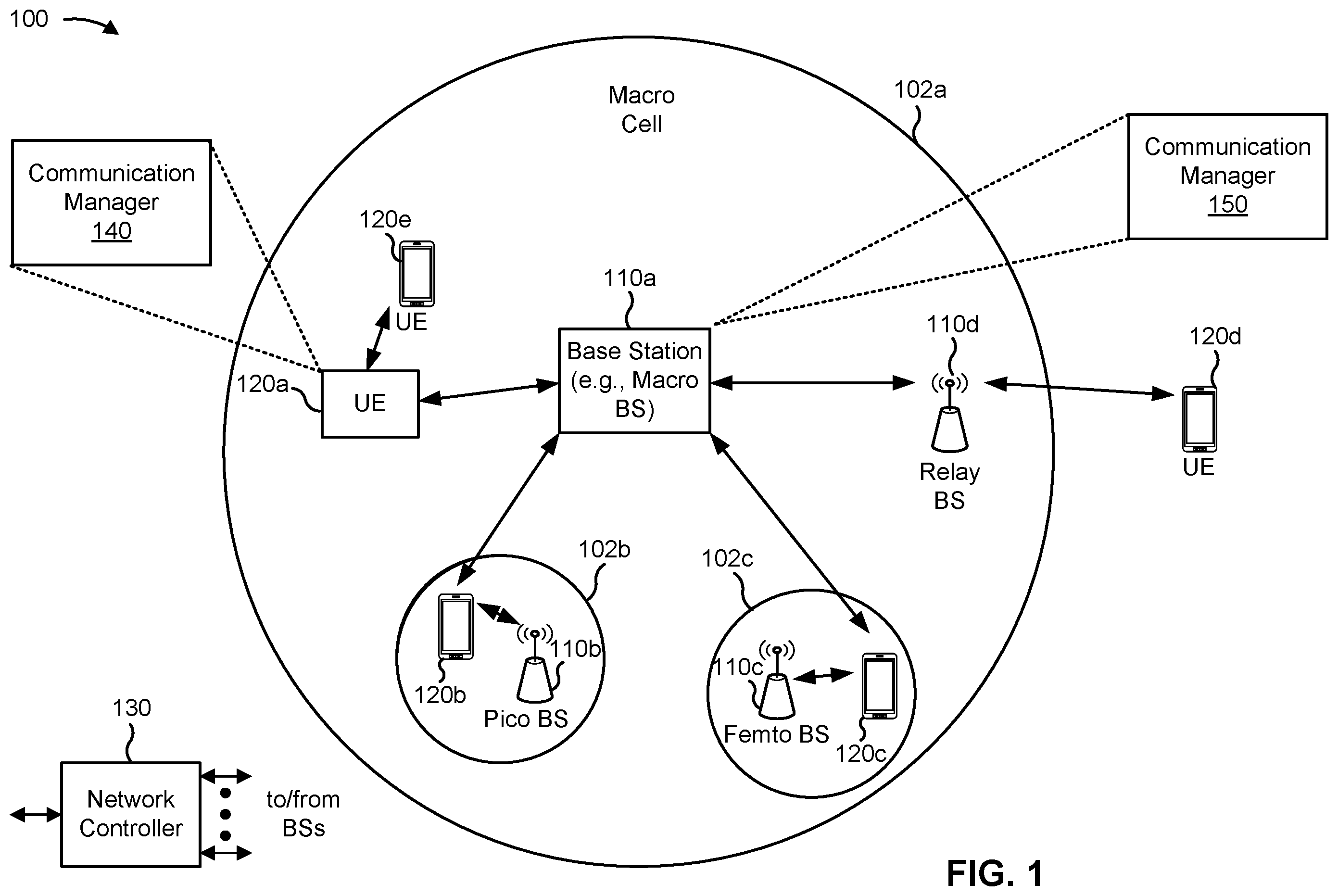 Patent US12562840 — Techniques for transmission control protocol (TCP) packet loss recovery — Figure 1