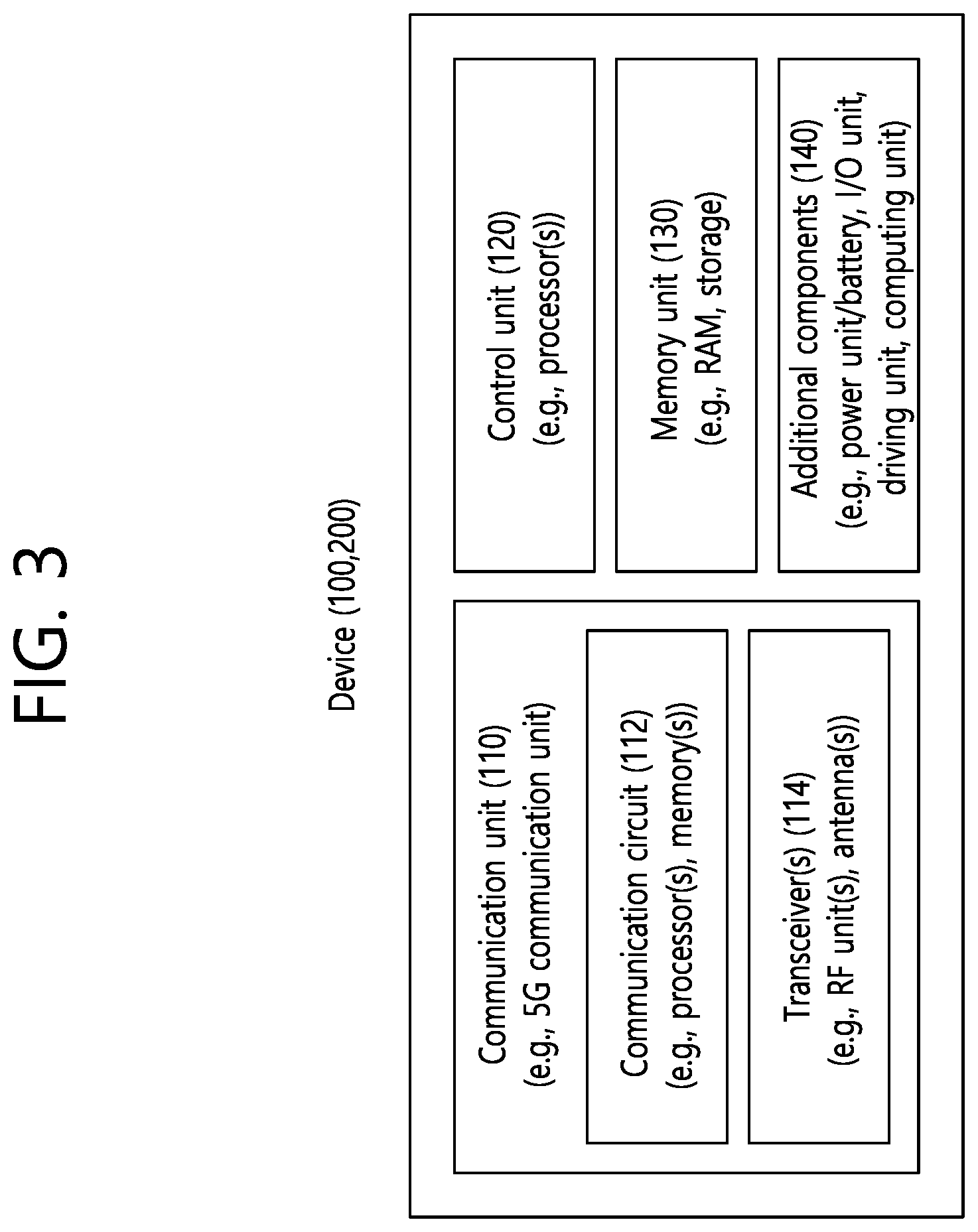 Patent US12562848 Figure 3 – Periodic transmissions for configured grant