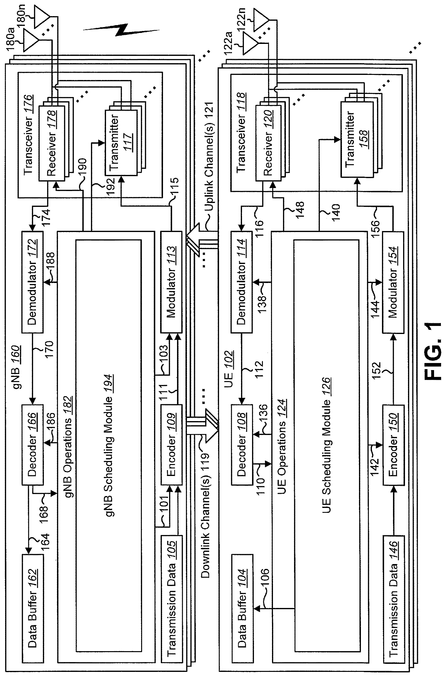 Patent US12562849 — SR bits generation for HARQ-ACK multiplexing with different priorities — Figure 1