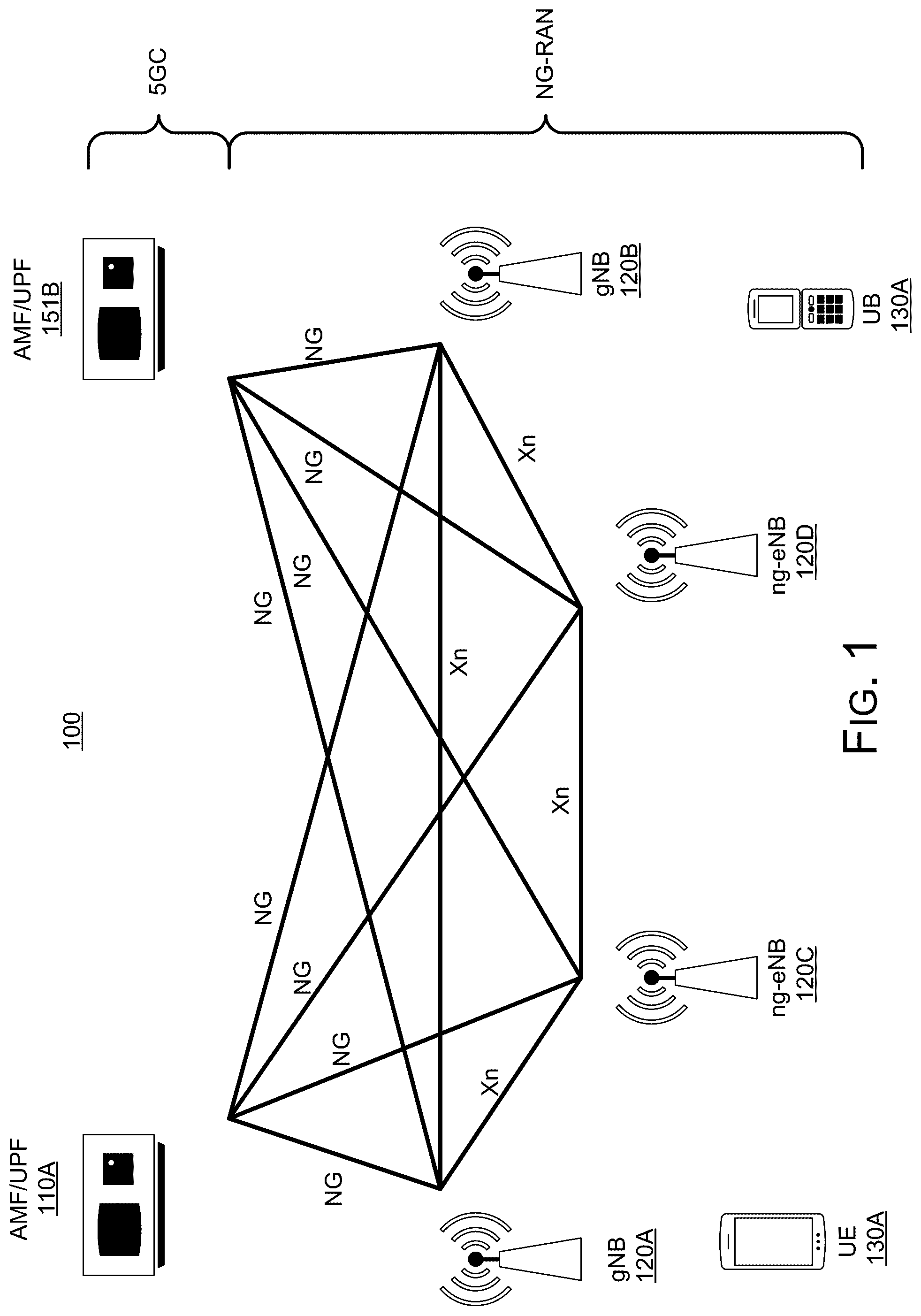Patent US12562857 — User equipment capability signaling enhancement — Figure 1
