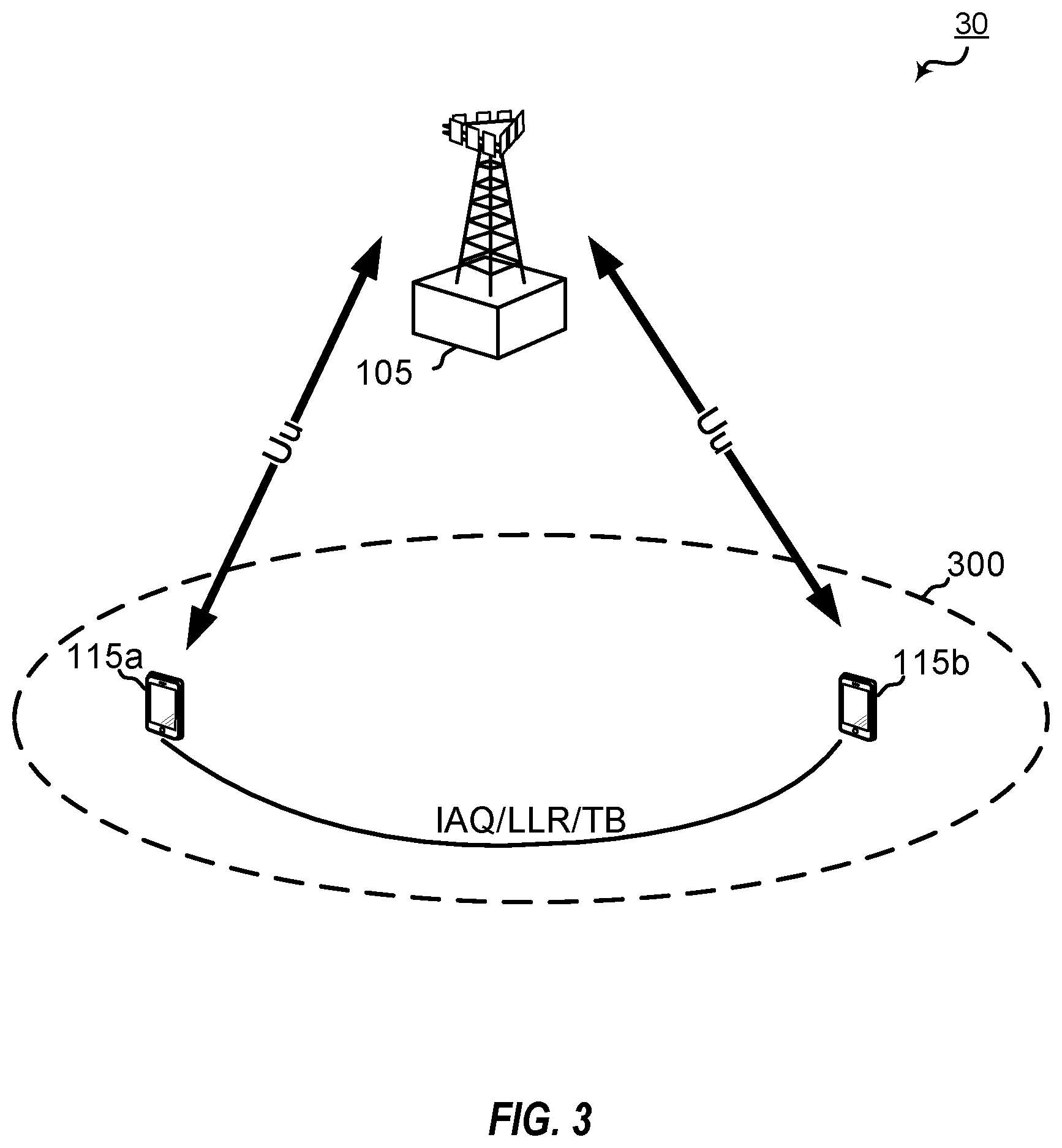 Patent US12562858 Figure 3 – Downlink and uplink processing for a cooperative user equipment