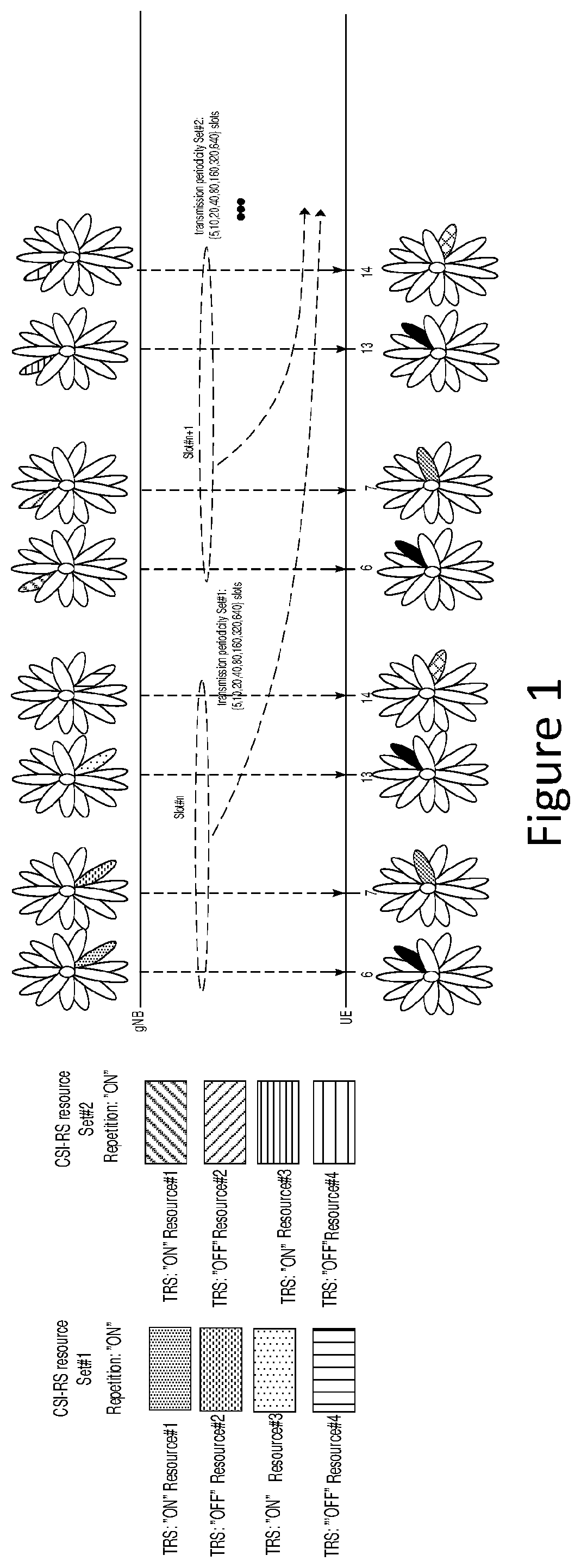 Patent US12562859 — Methods and apparatuses for time and frequency tracking reference signal use in new radio — Figure 1