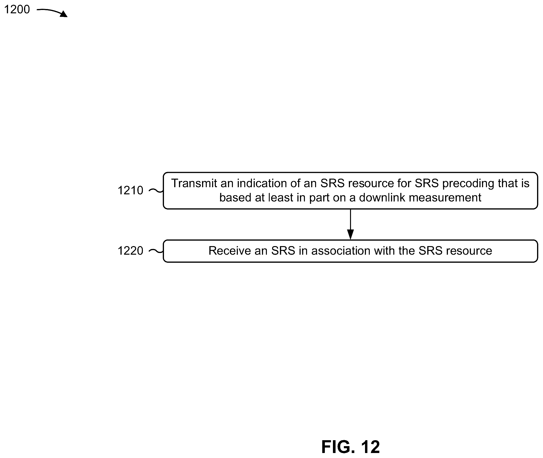 Patent US12562860 Figure 12 – Sounding reference signal precoding