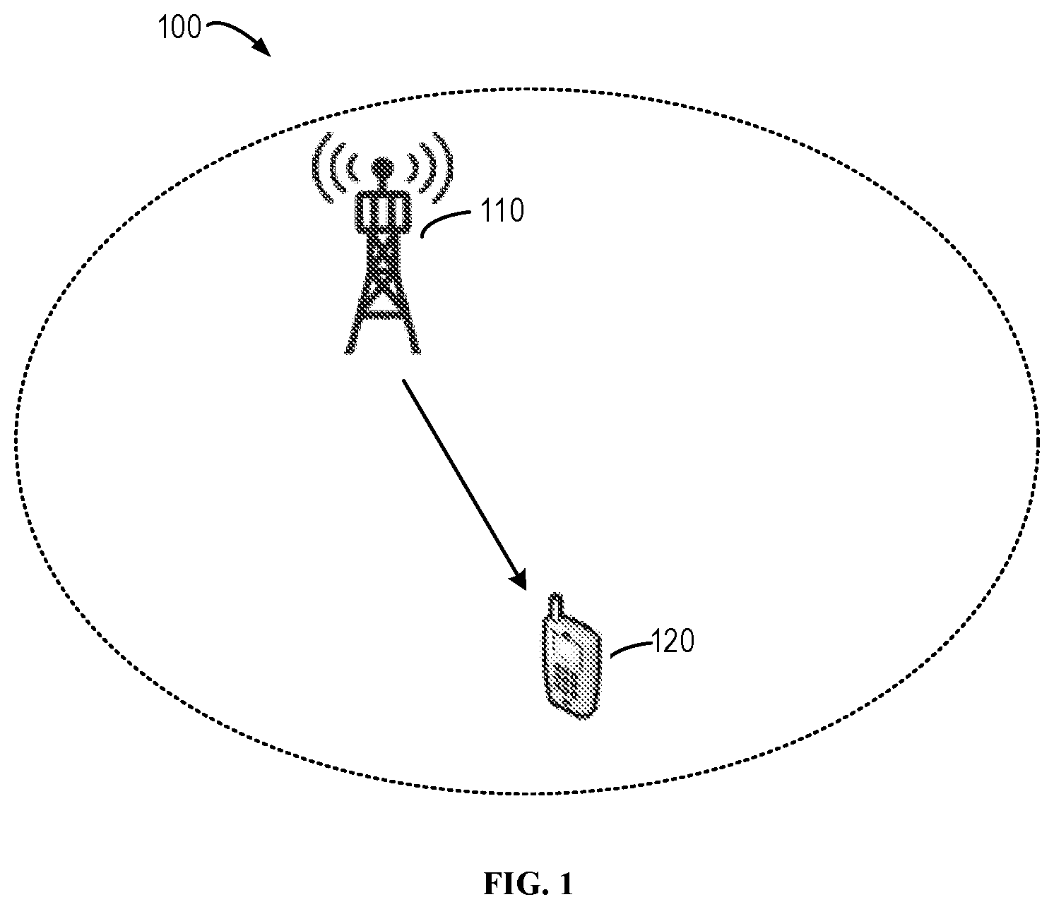 Patent US12562862 — Transmission and reception of downlink control information — Figure 1
