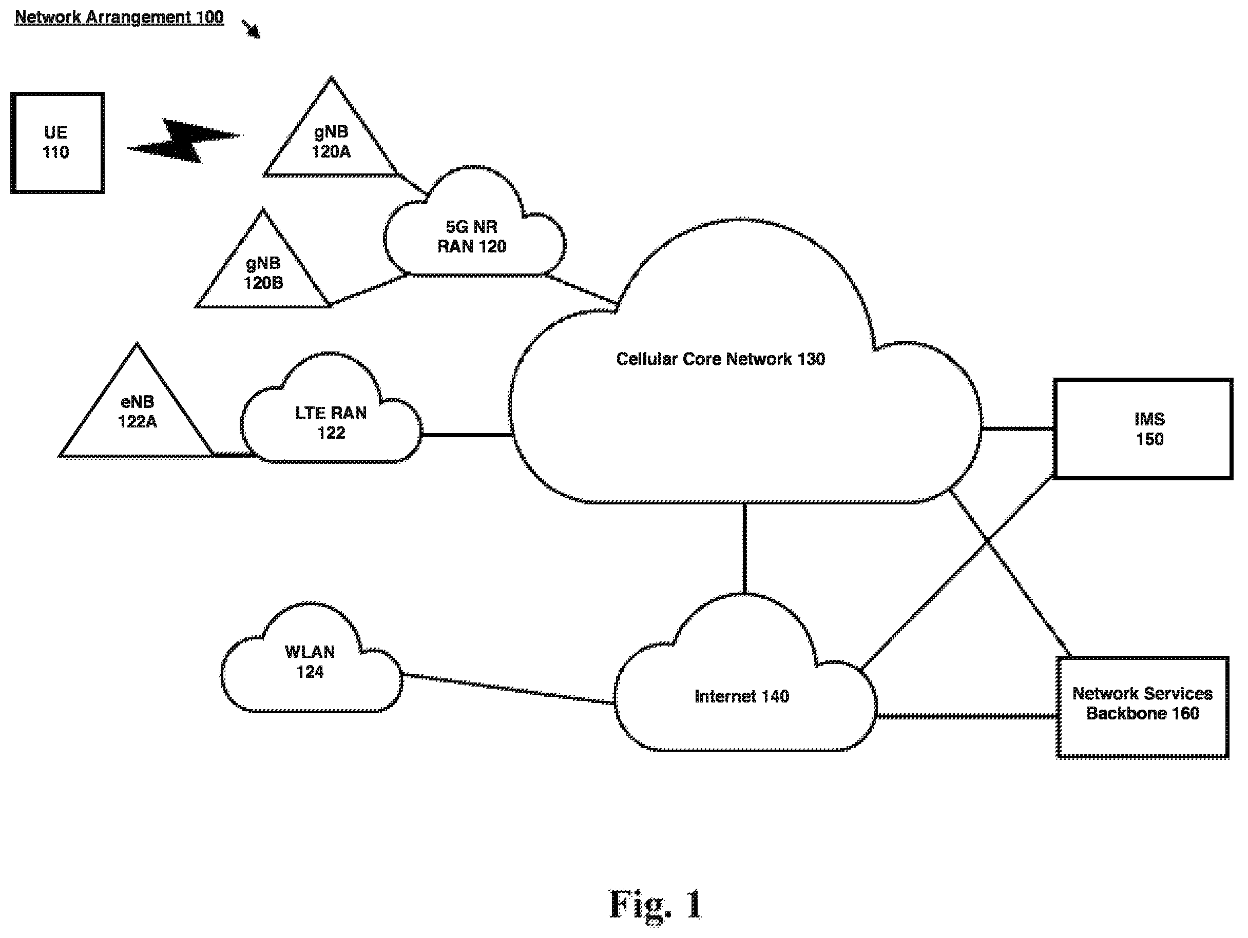 Patent US12562863 Figure 1 – TRP-specific PUSCH transmissions for multi-TRP operation