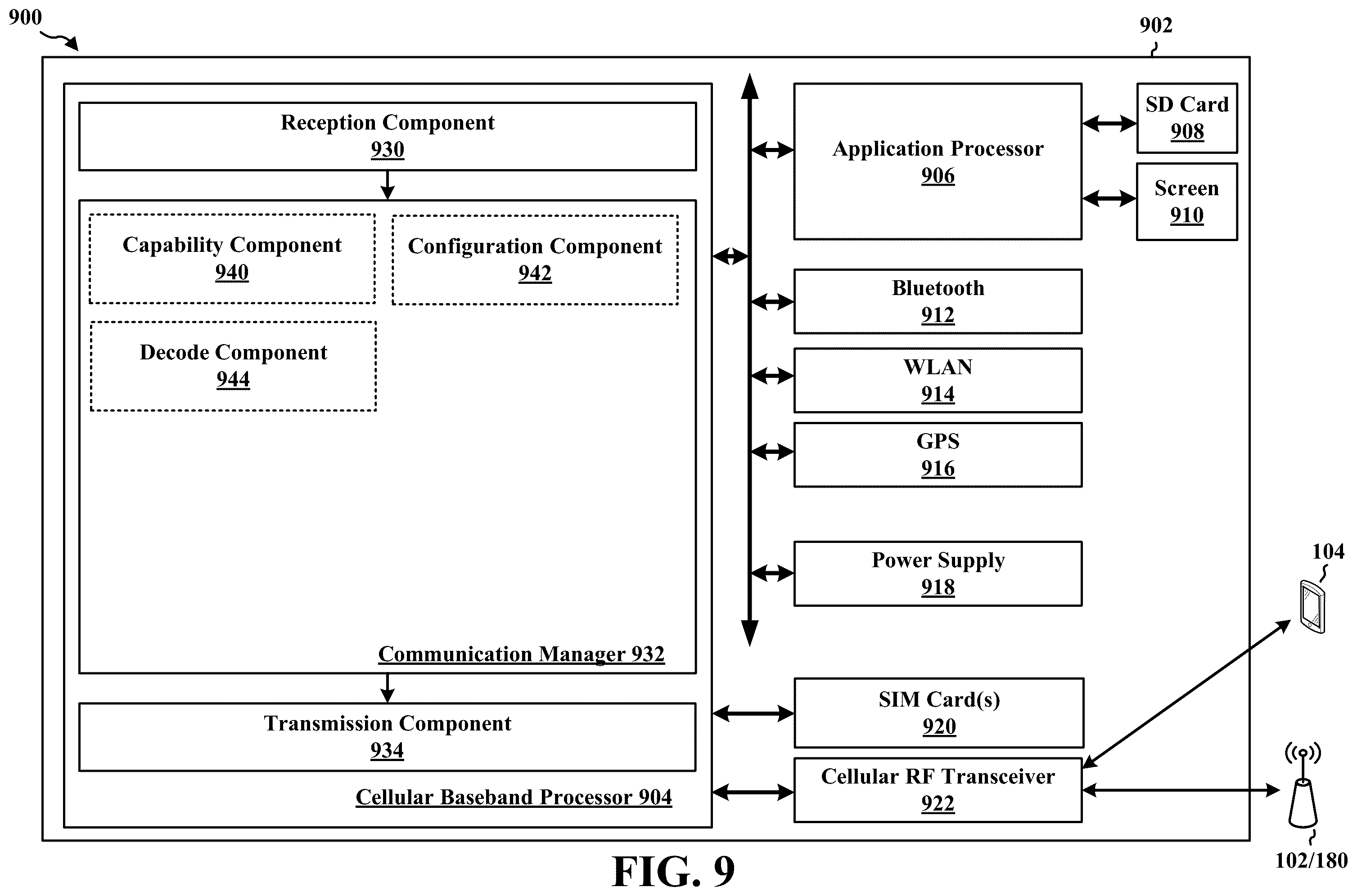 Patent US12562865 Figure 9 – PDSCH DMRS design for phase coherent bundling
