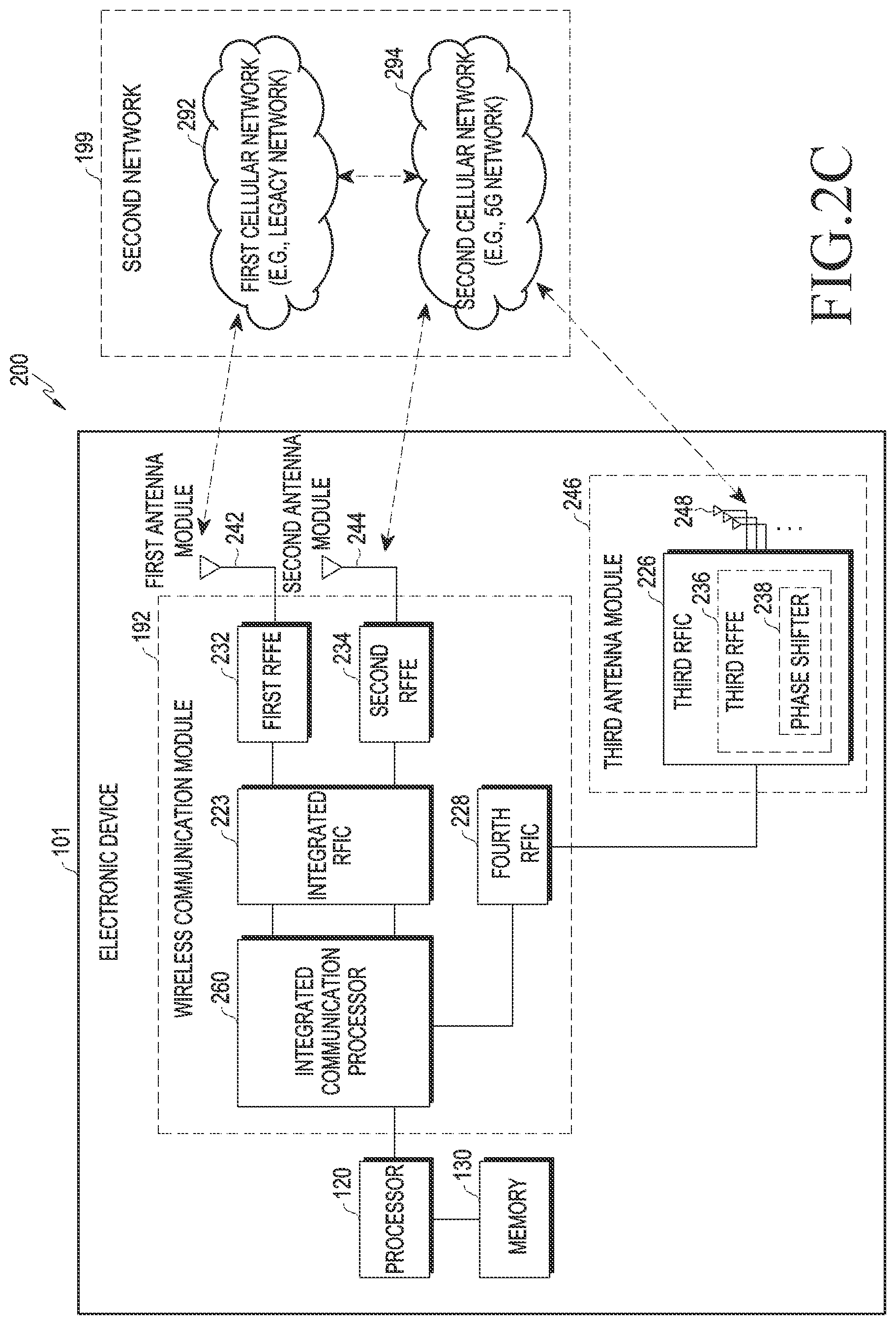 Patent US12562867 Figure 4 – Electronic device and method for transmitting reference signal in electronic device