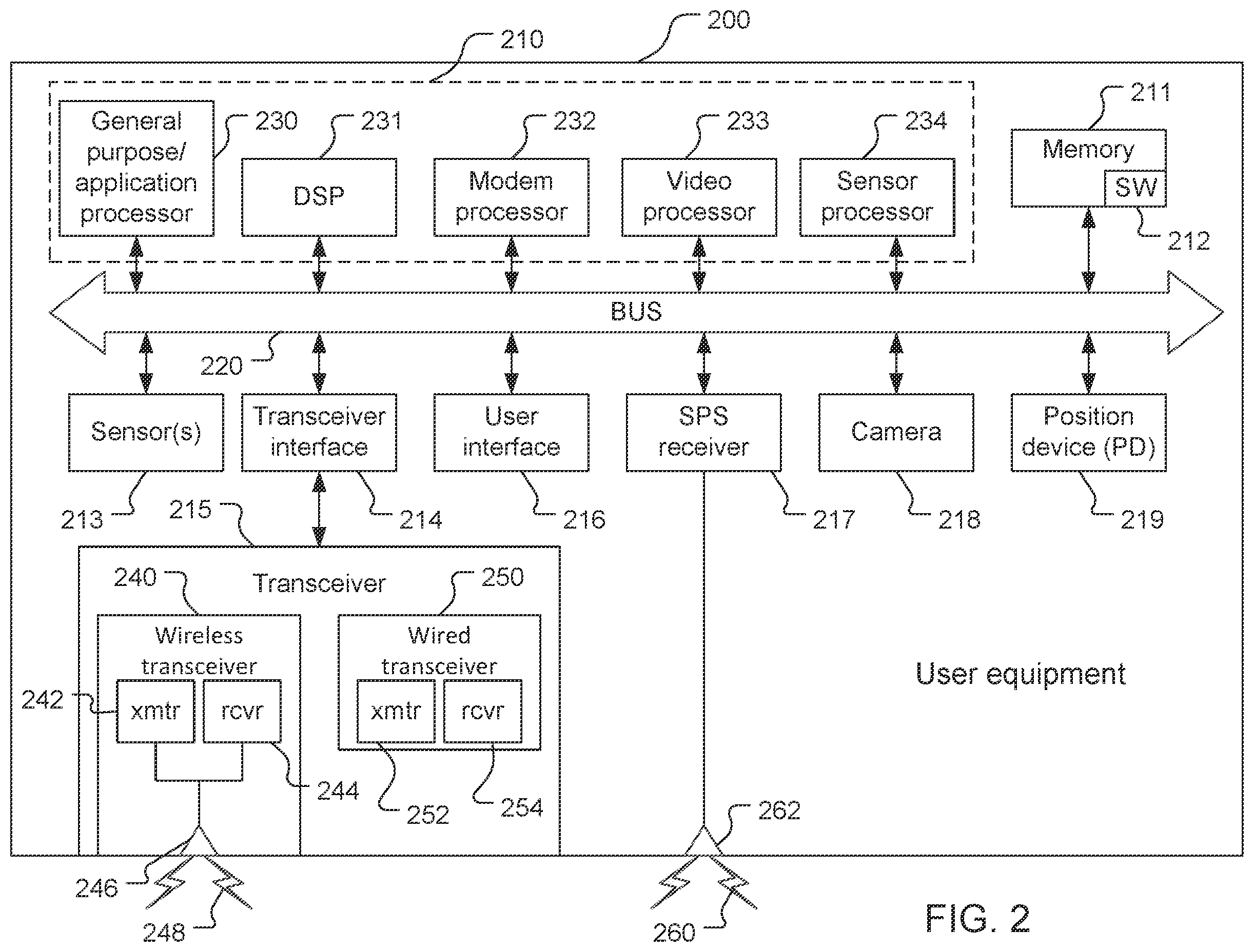 Patent US12562870 Figure 2 – Aggregation of positioning signal and supplemental signal